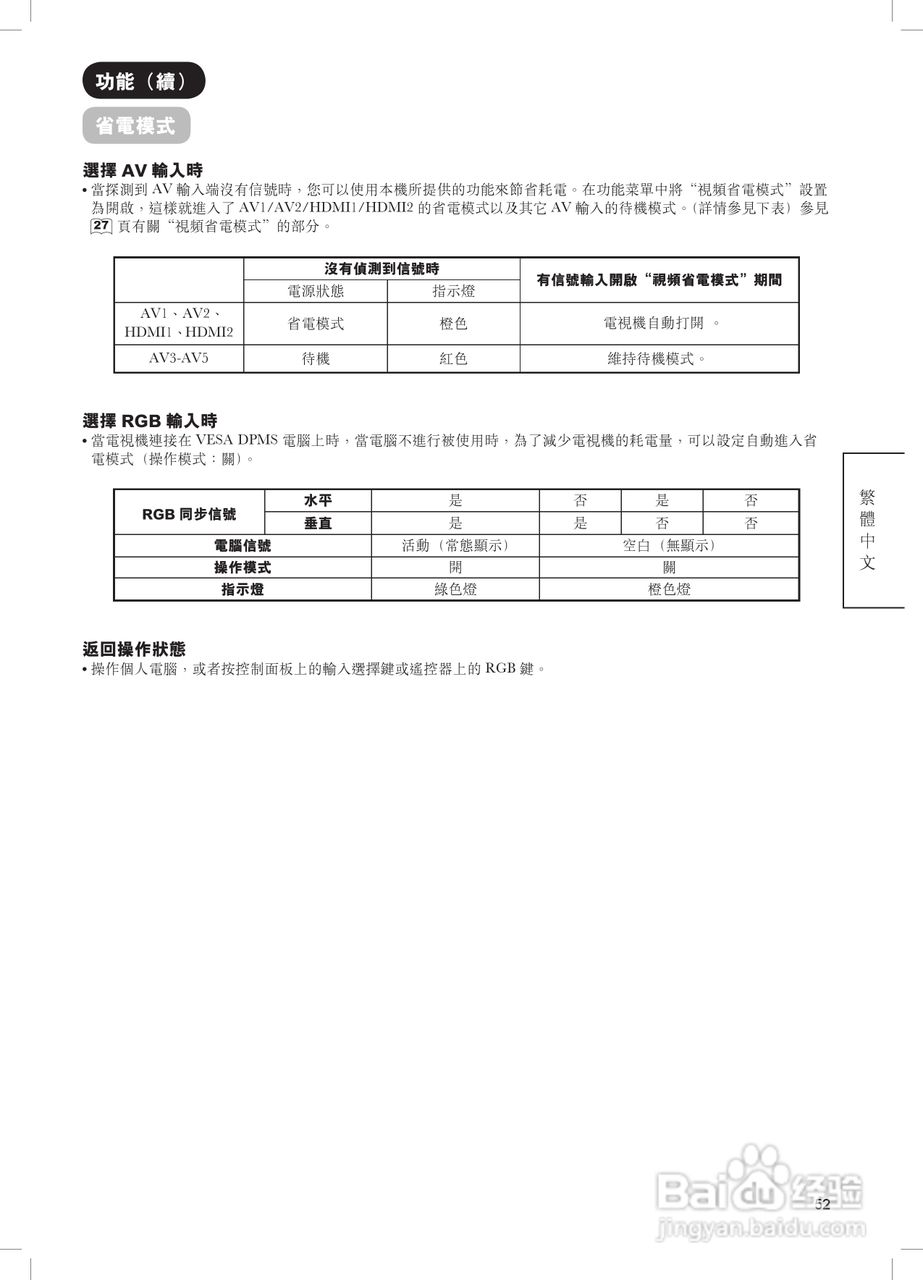 日立牌42PD8900TA型等离子电视机使用说明书:[6]