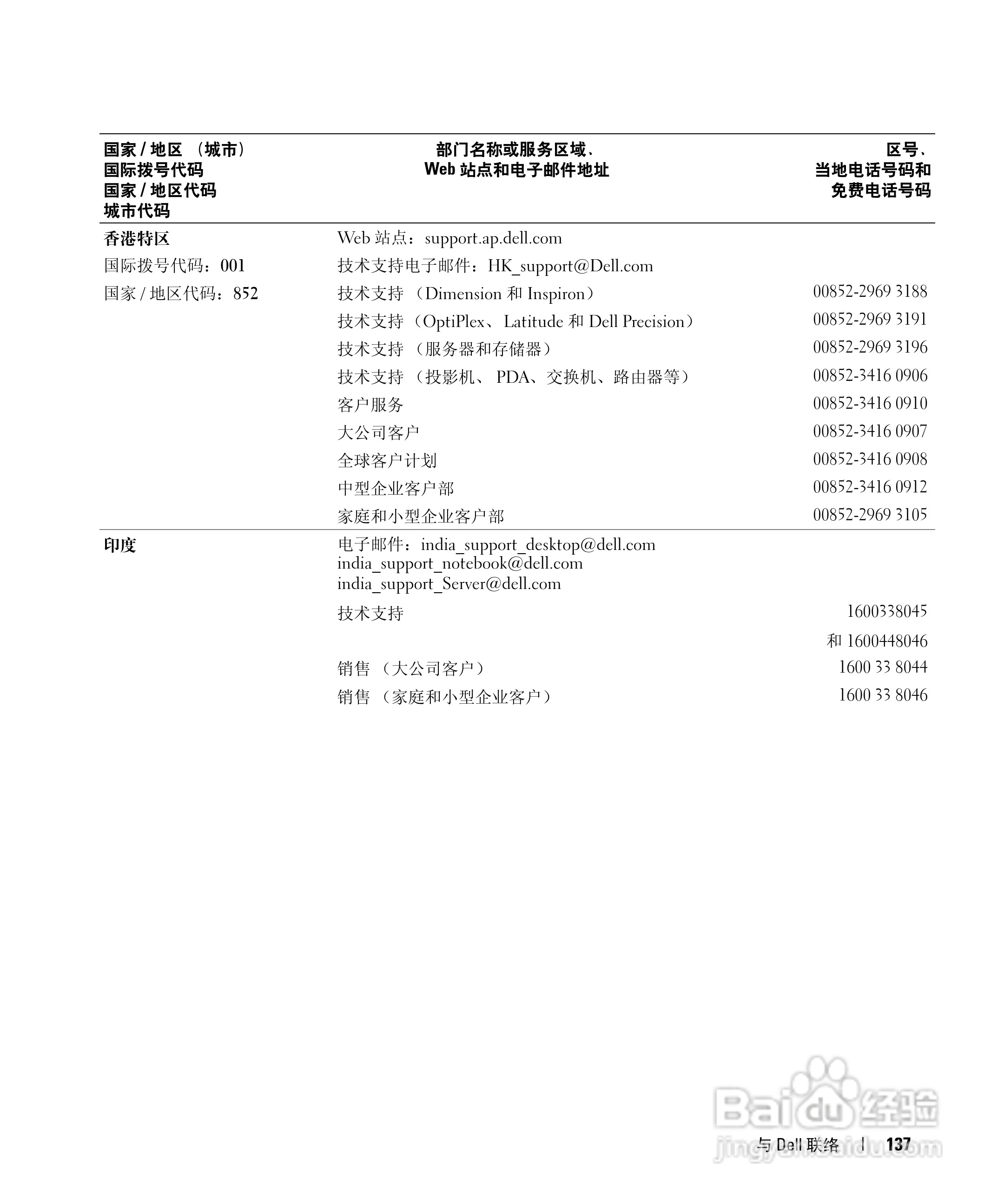 戴尔Inspiron E1505笔记本电脑使用说明书:[14]