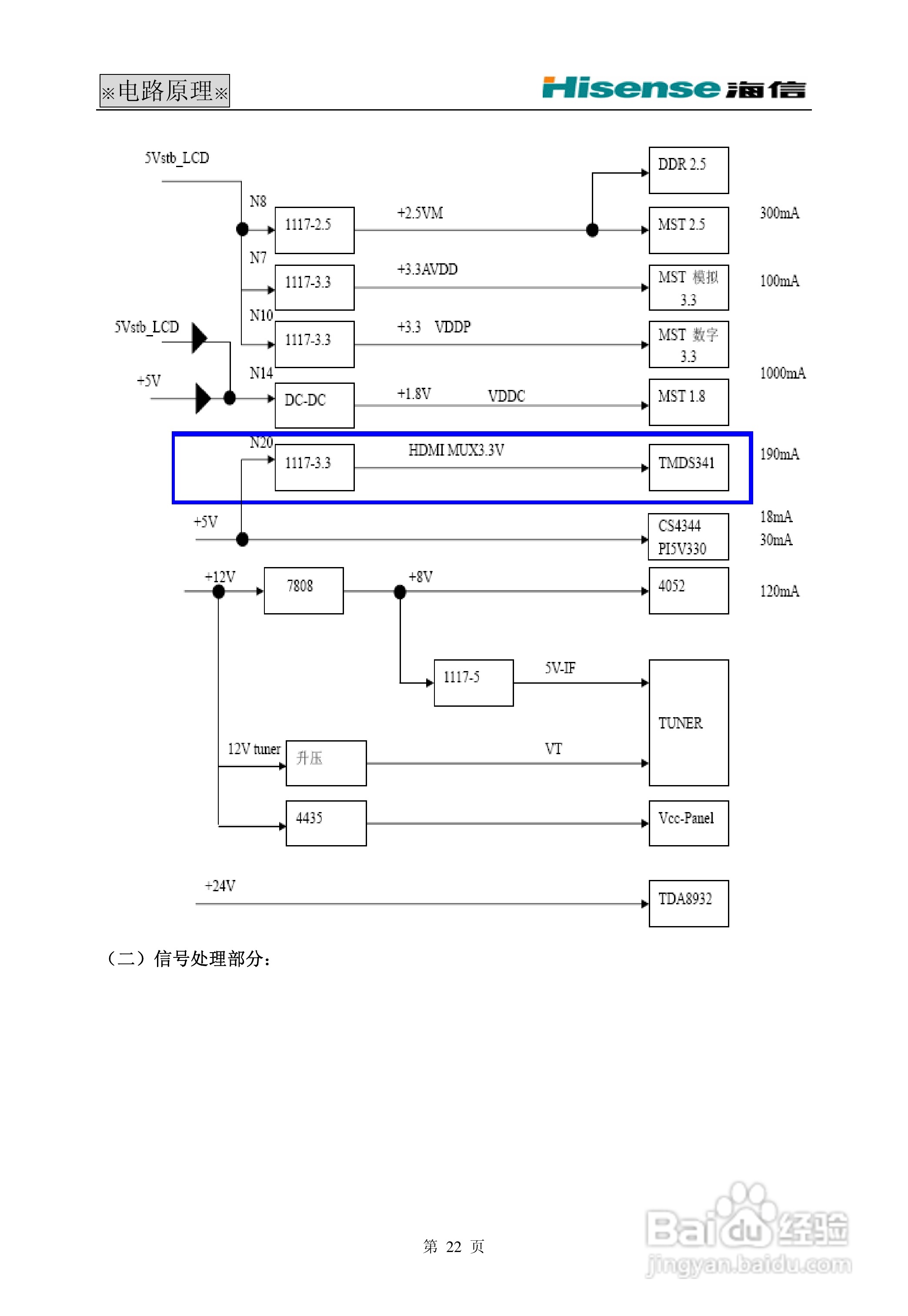 海信 TLM4277W液晶电视说明书:[3]