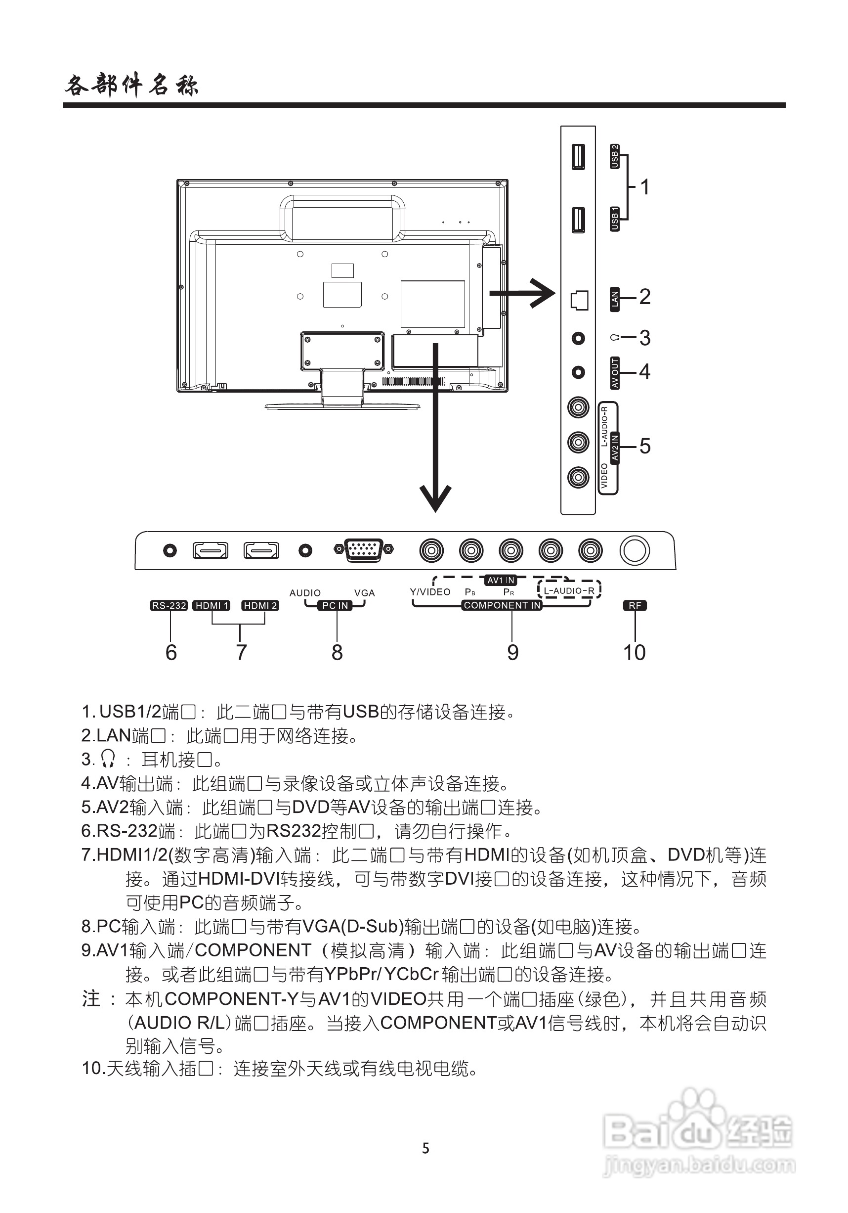 厦华数字液晶电视LE-32MW68E使用说明书:[1]