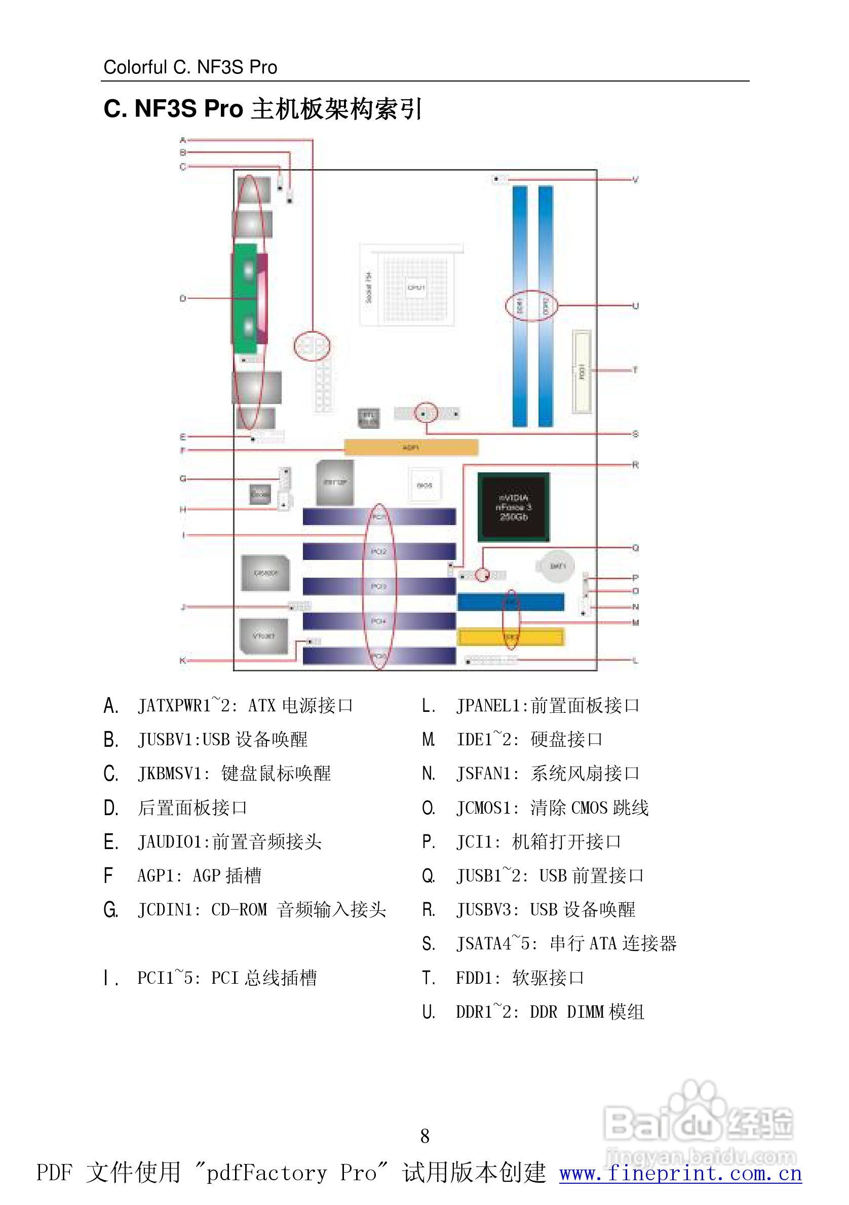 七彩虹C.NF3S Pro型主板说明书:[2]