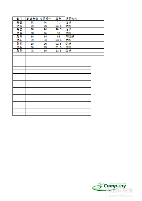 Excel如何调整页面缩放比例