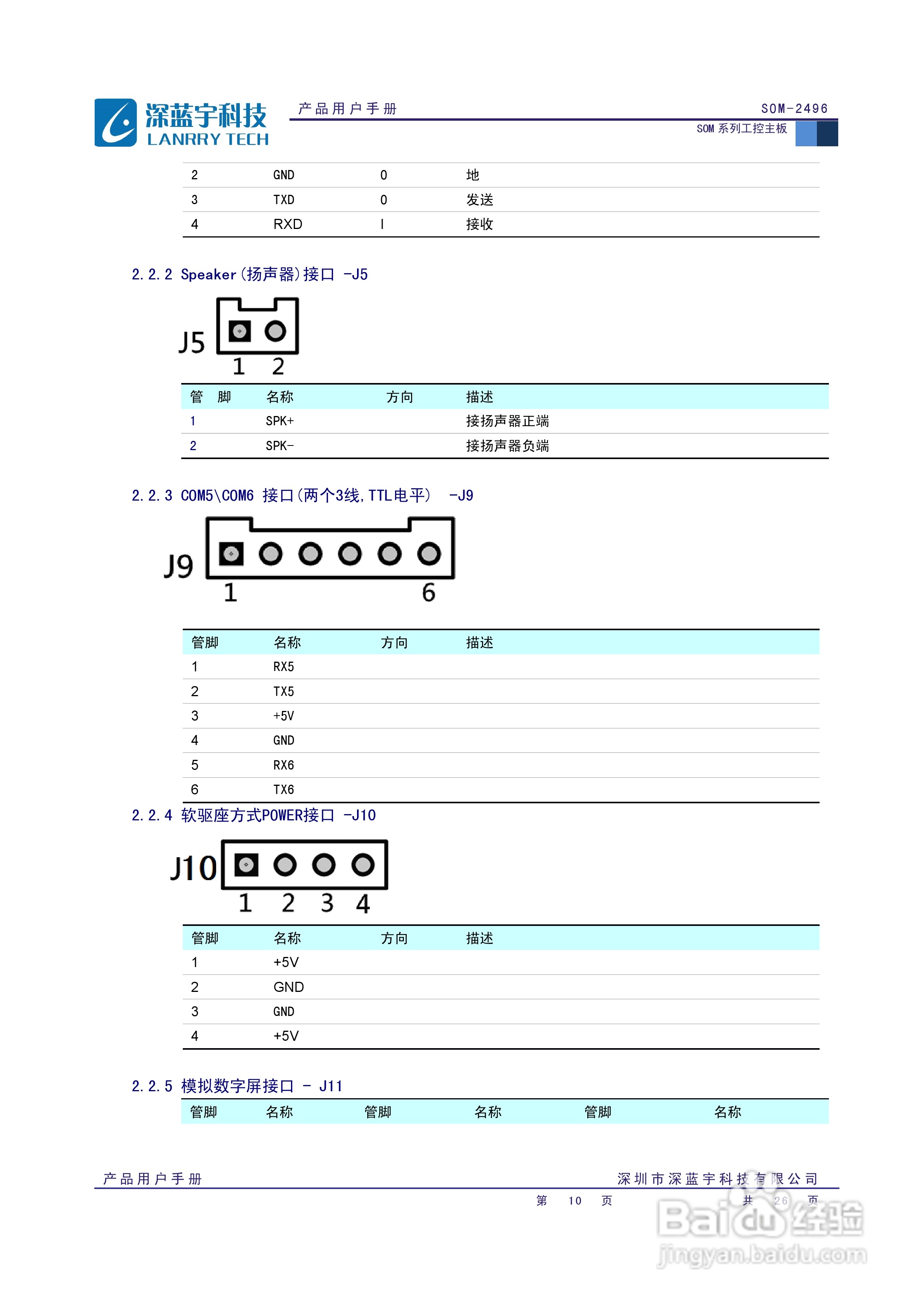 深蓝宇SOM-2496主板用户手册:[2]