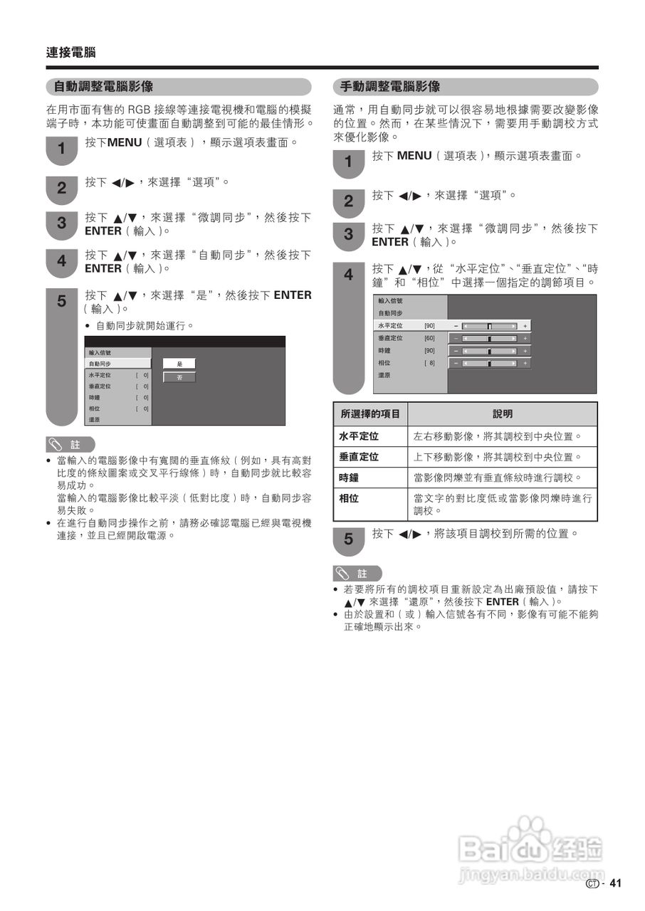 声宝LC-46GX3H型液晶电视机说明书:[5]