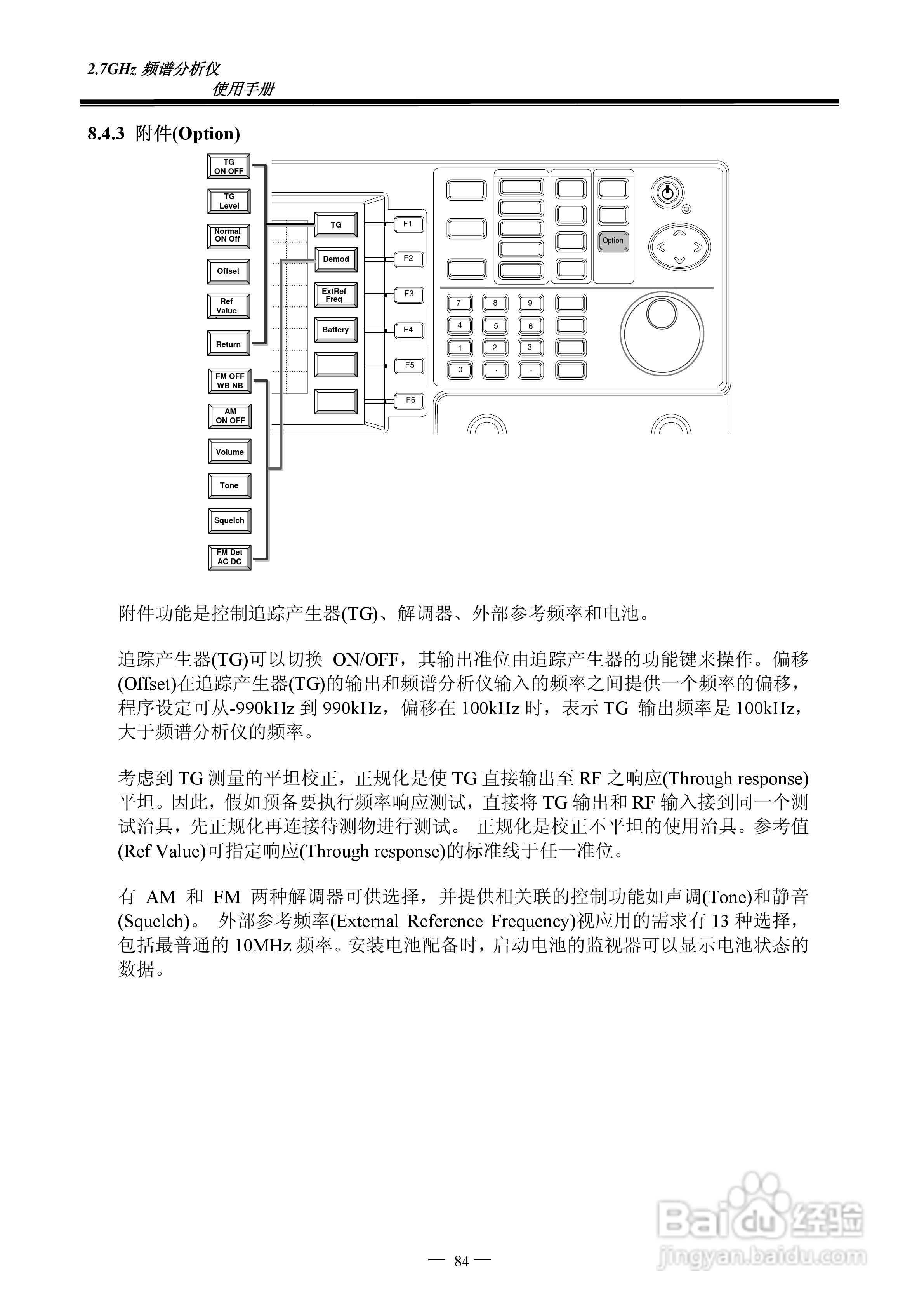 频谱分析仪GSP-827操作手册:[9]