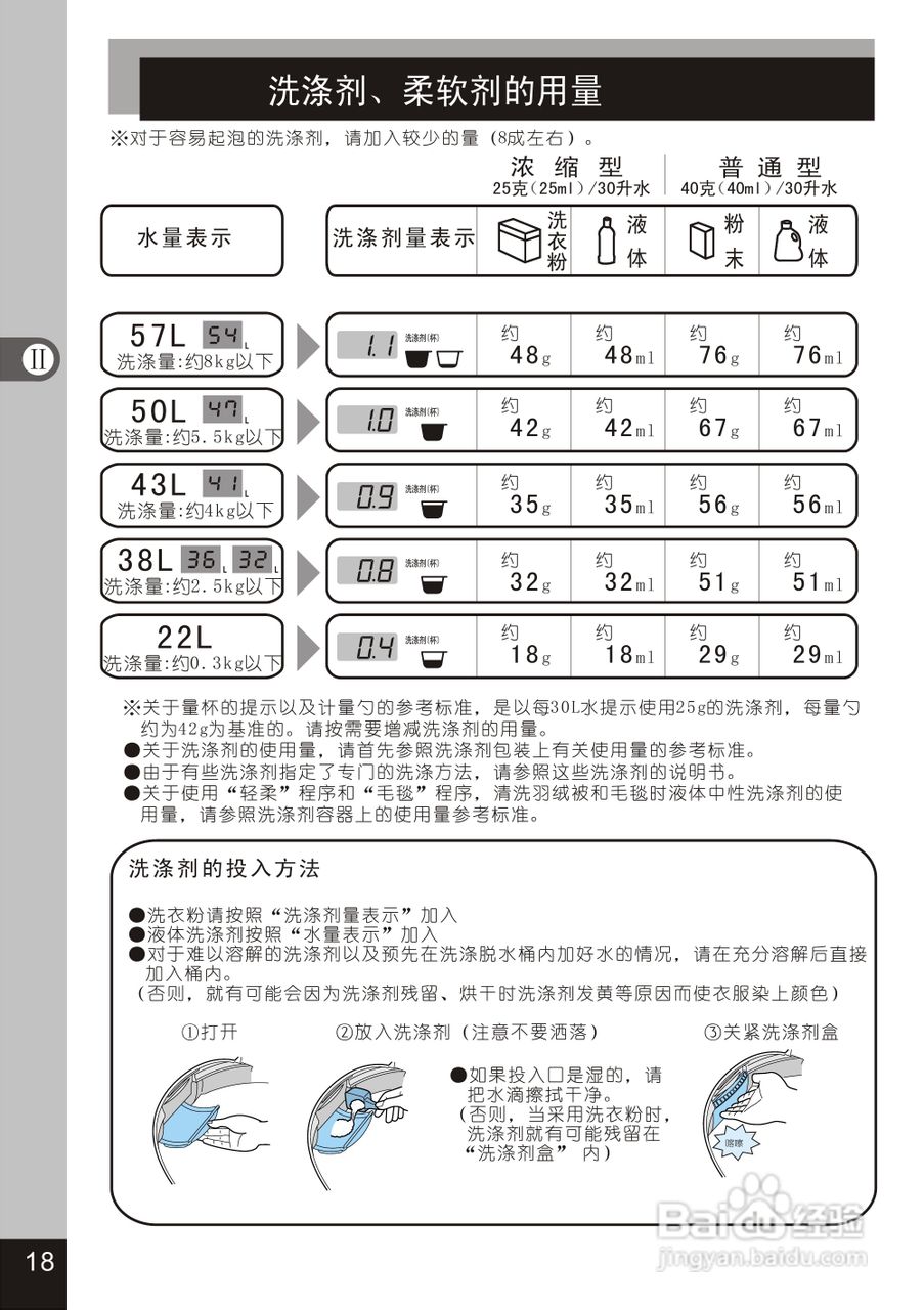 长虹洗衣机xqb80说明书图片