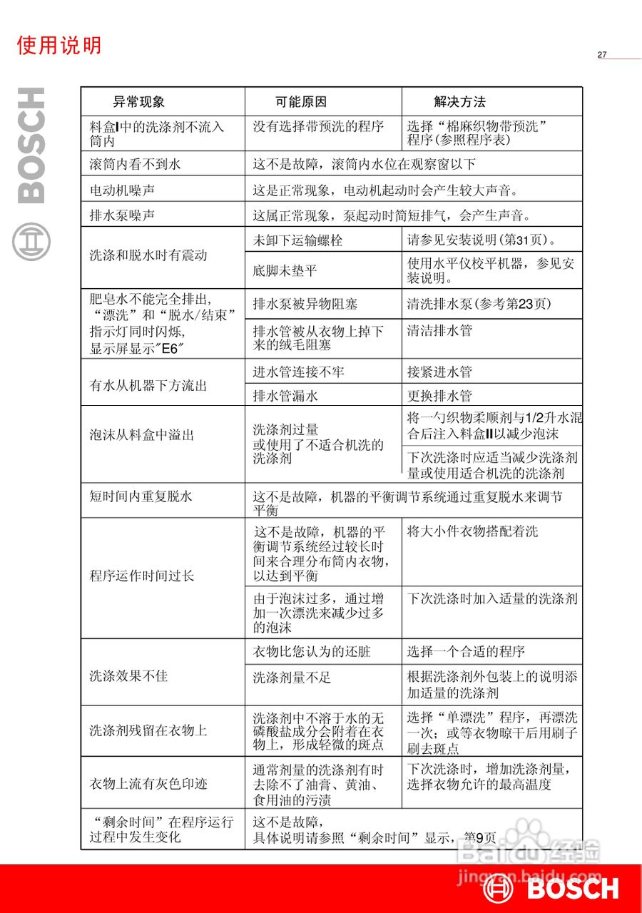 博世XQG45-16260全自动滚筒式洗衣机使用及安装说明书:[3]