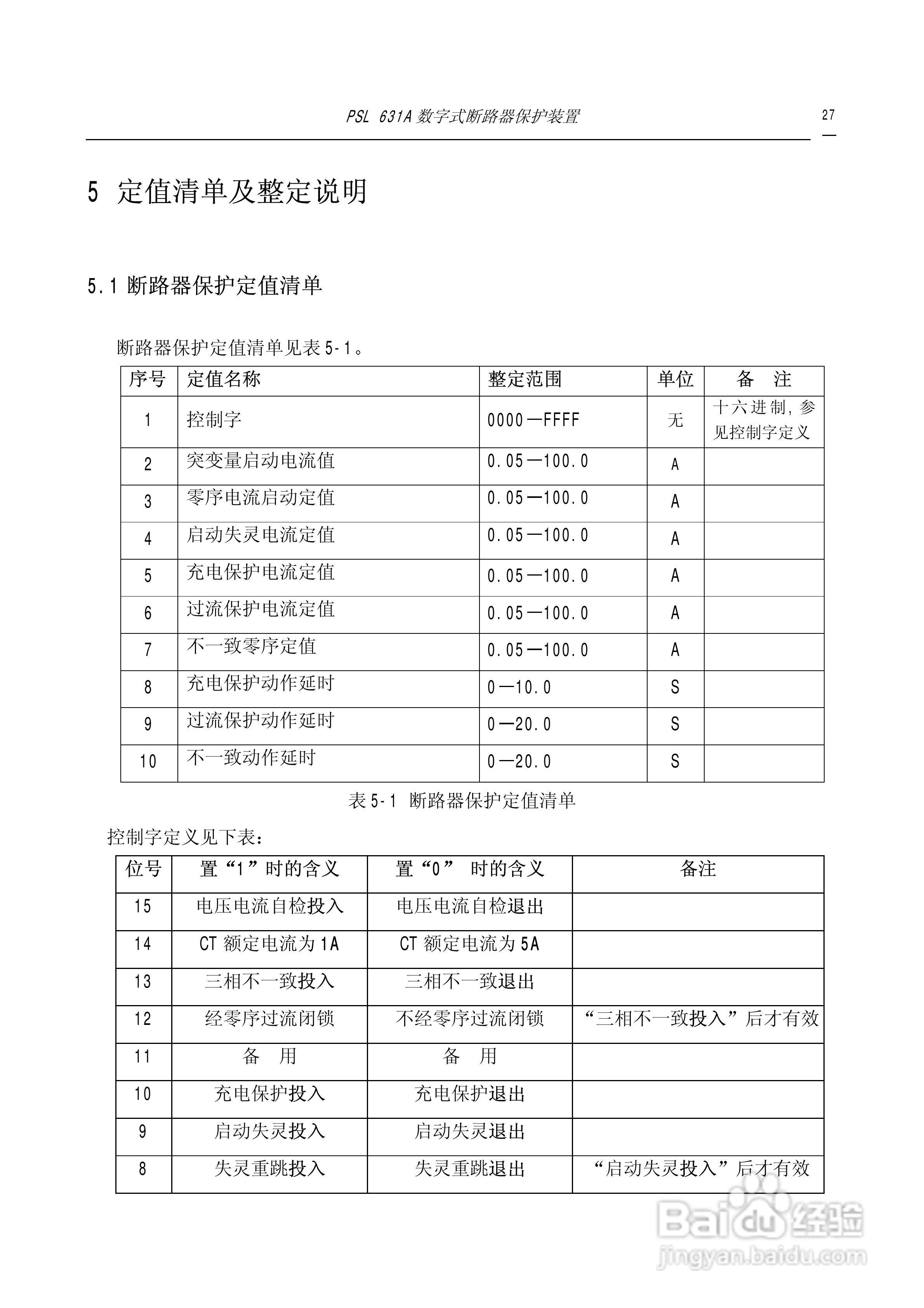PSL631A断路器保护装置说明书:[3]