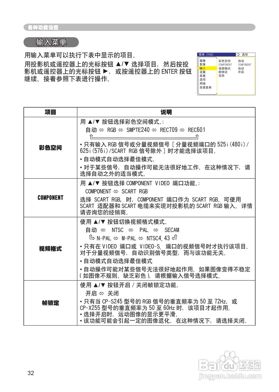日立CP-S245投影机使用说明书:[4]