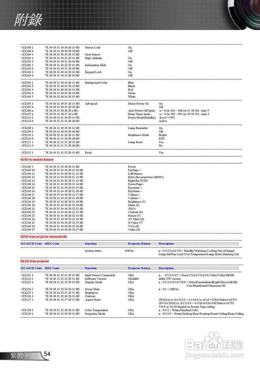 奥图码EX539投影机使用说明书:[6]