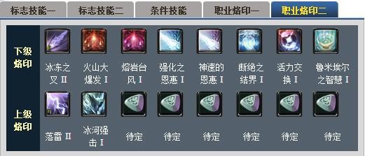 永恒之塔 魔道星详解