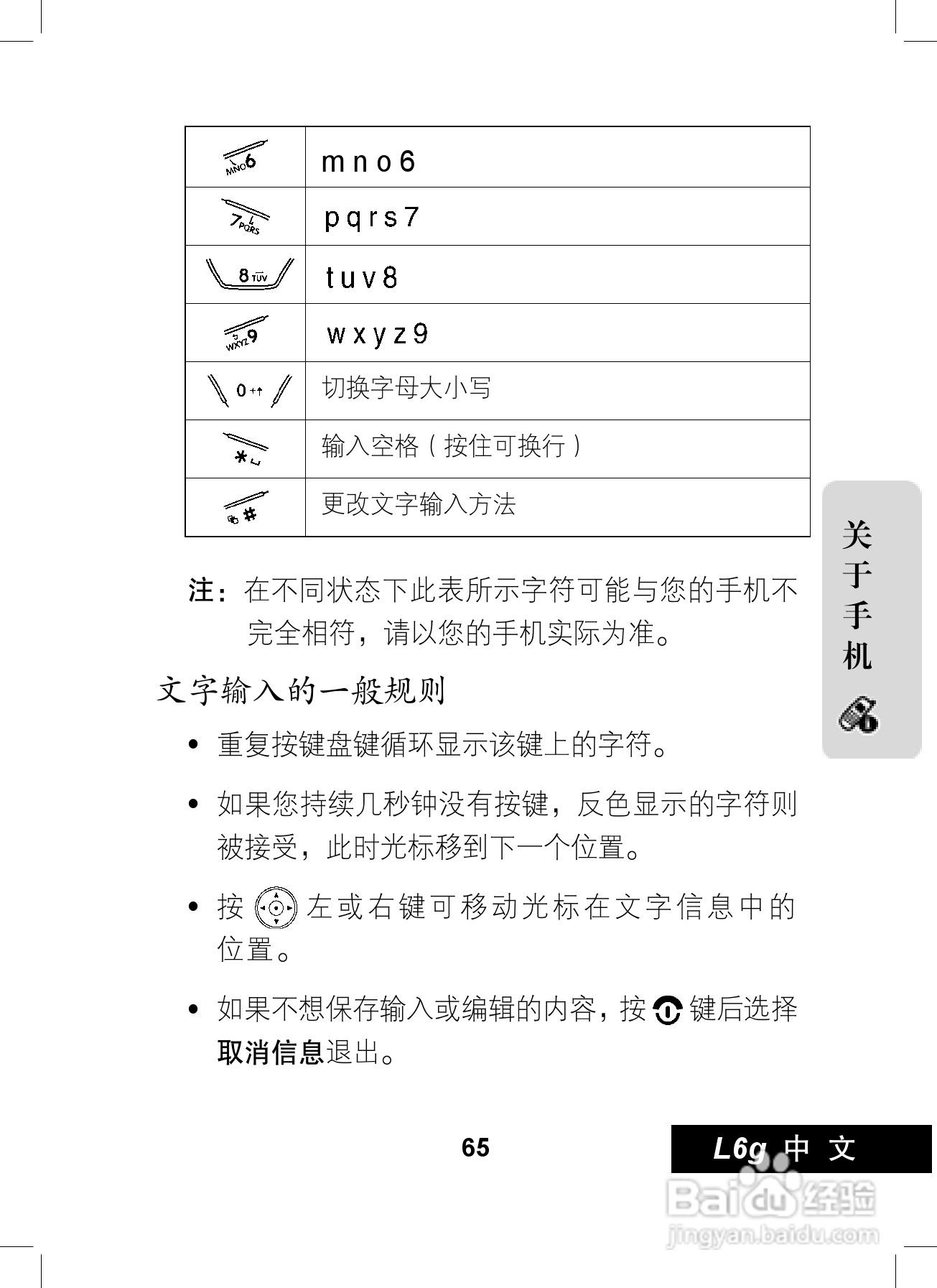 摩托罗拉L6G手机使用说明书:[7]