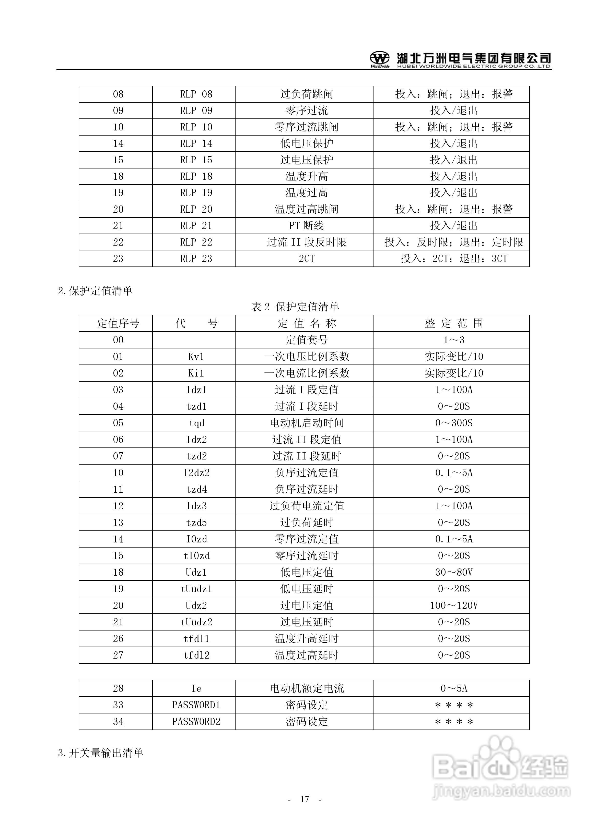 万洲WZB-2671A-3000微机母线绝缘监察保护装置使用说明:[2]
