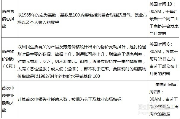 现货白银基本面分析要素（3）