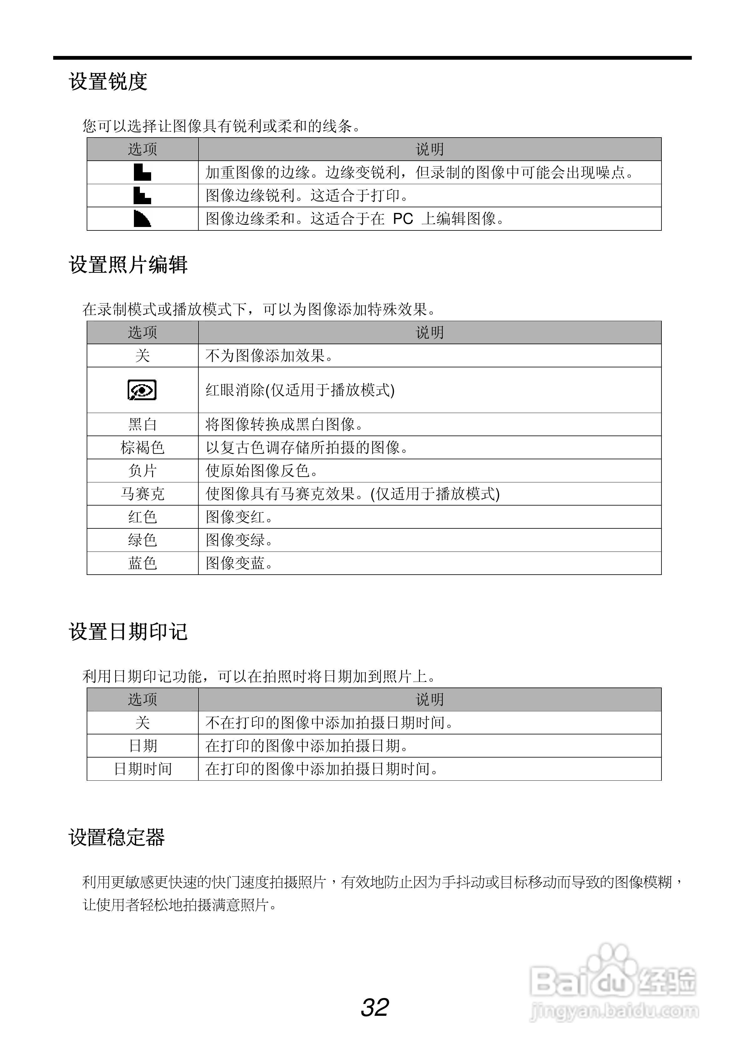 呈妍HiTi HiTi C70型数码相机说明书:[4]