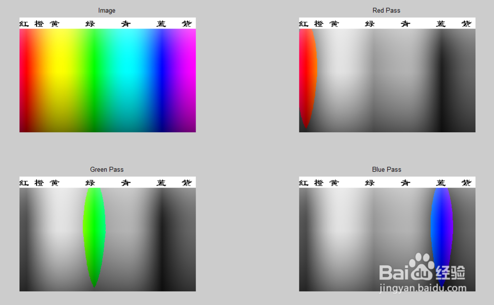Matlab图像处理-RGB色彩提取原理方法