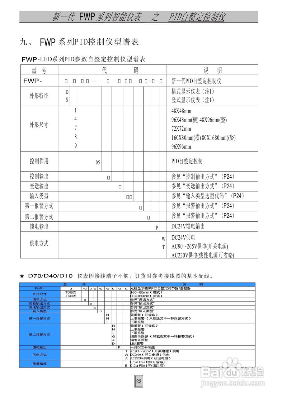 飞创仪表-智能自整定PID调节控制仪表/光柱显示仪表使:[3]
