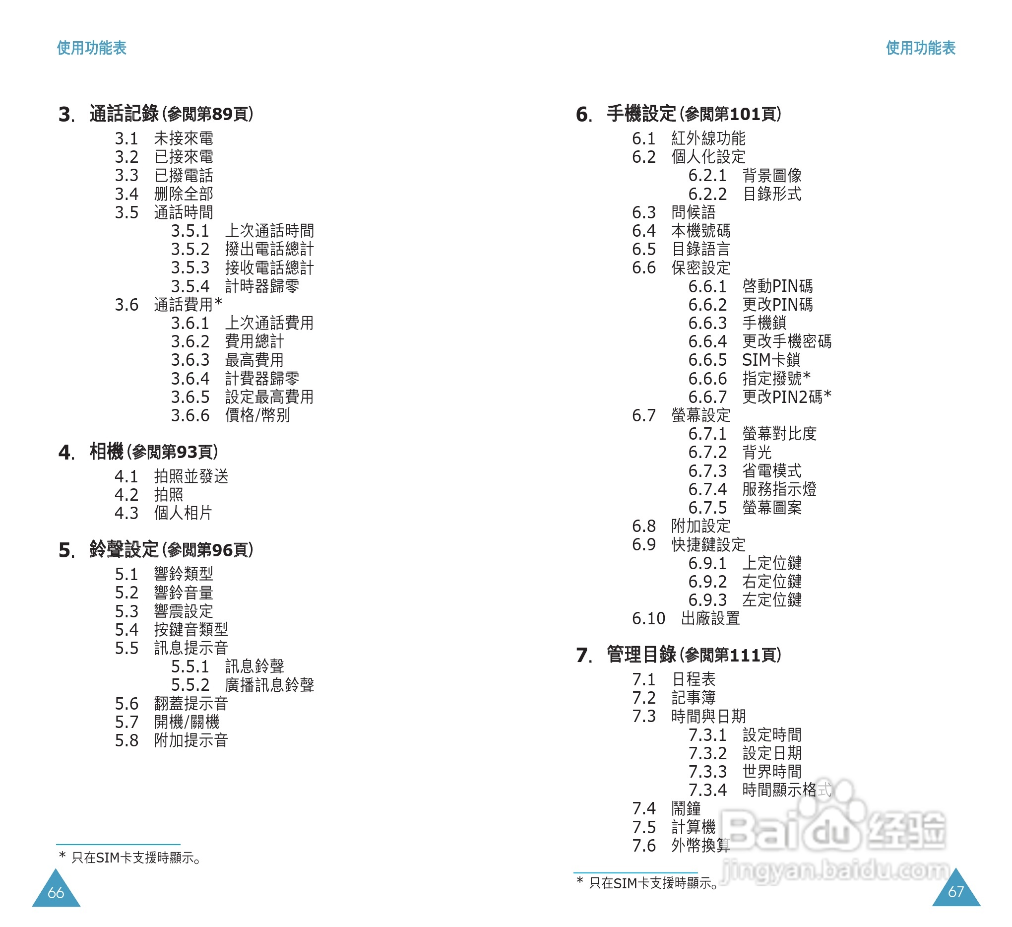 三星SGH-P108手机使用说明书:[4]