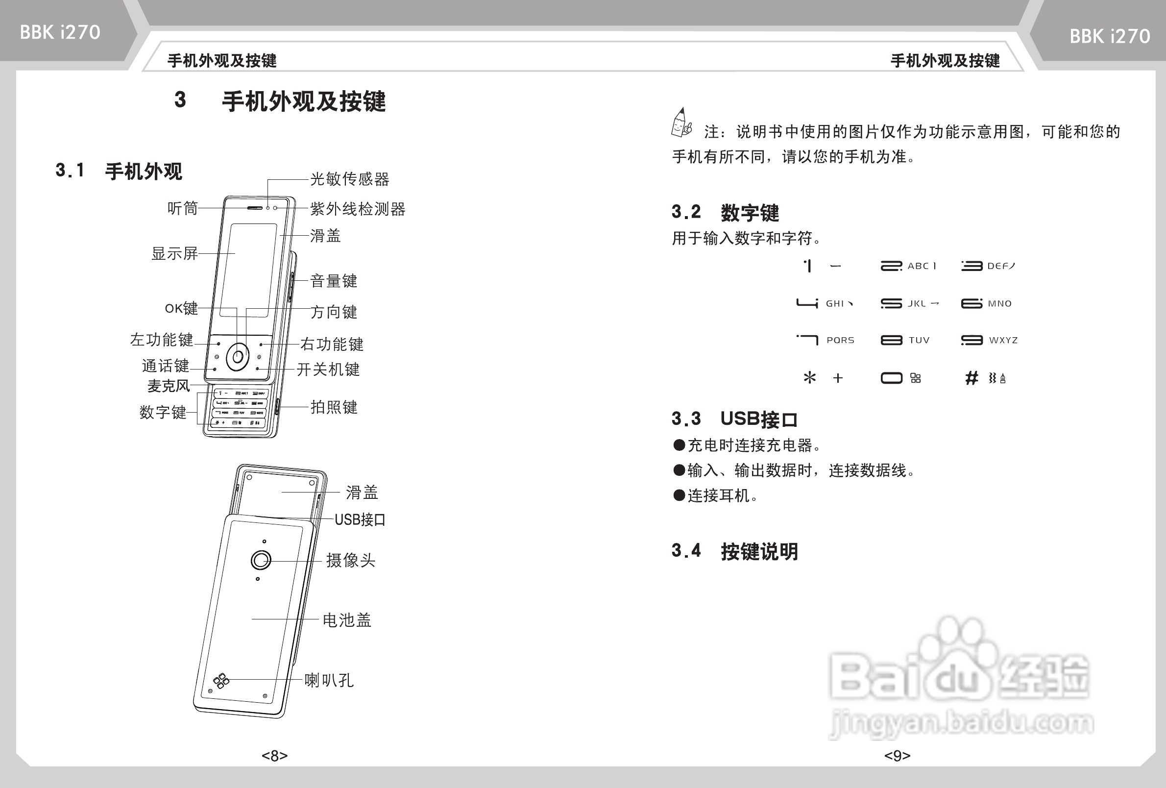 步步高i270手机使用说明书:[1]
