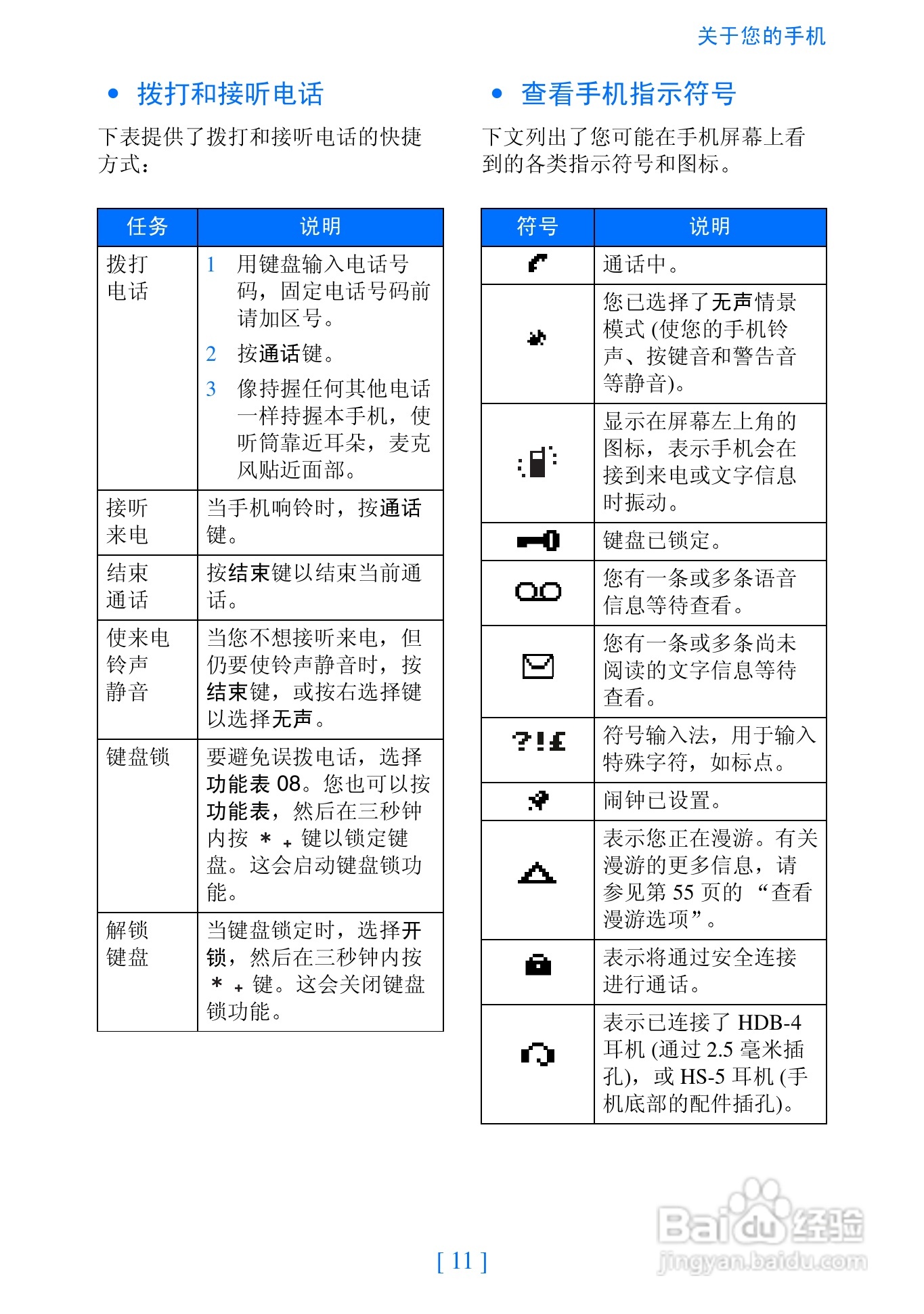 诺基亚2280手机使用说明书:[2]