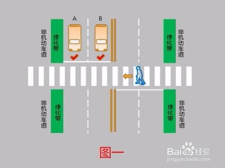 如何是正确的礼让行人