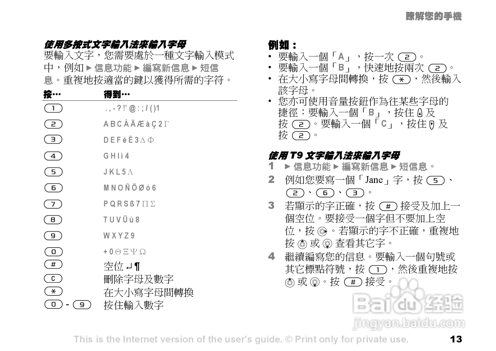 索爱手机S700i使用说明书:[2]