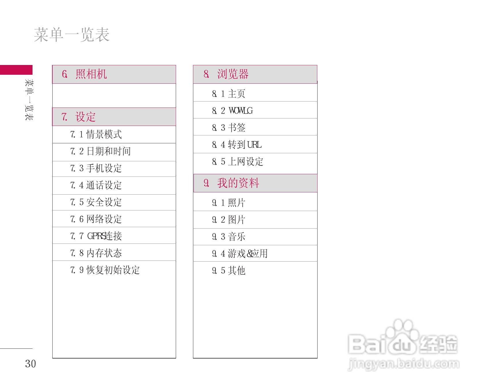 LG KG248手机使用说明书:[4]