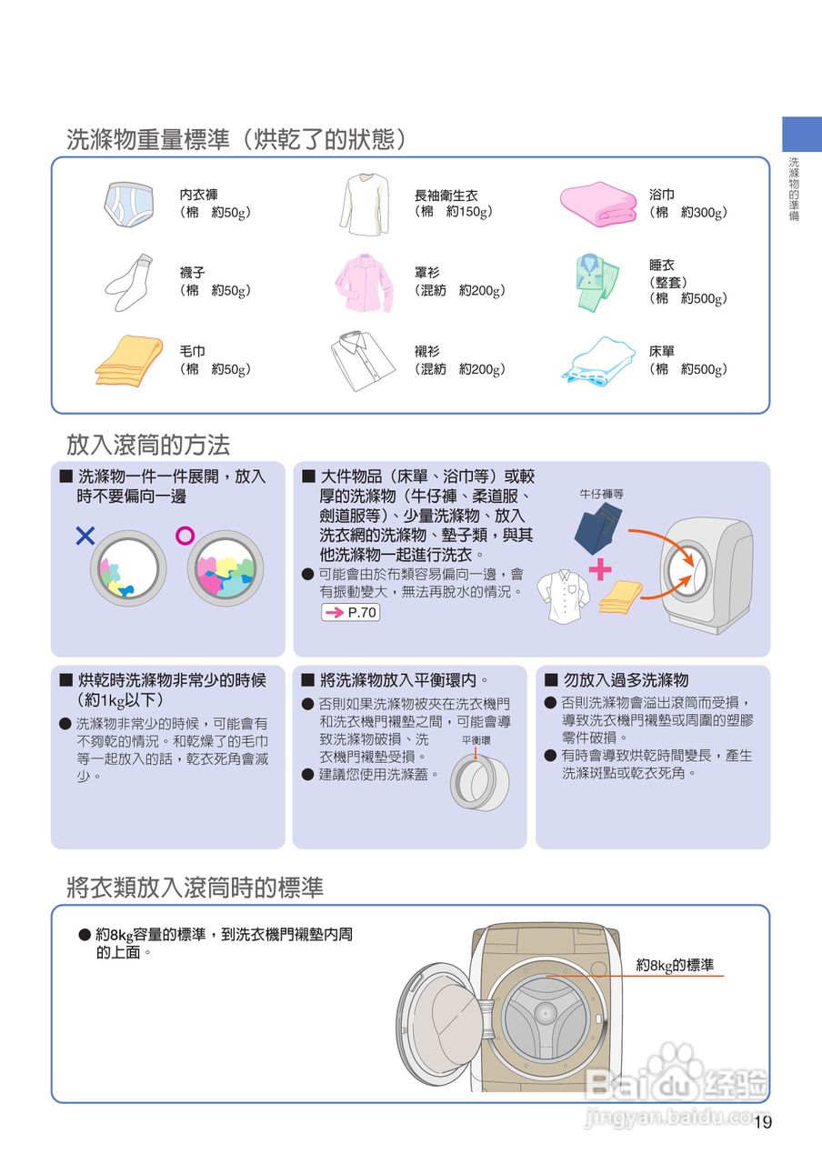 日立SF-BD2200TR洗衣机使用说明书:[2]