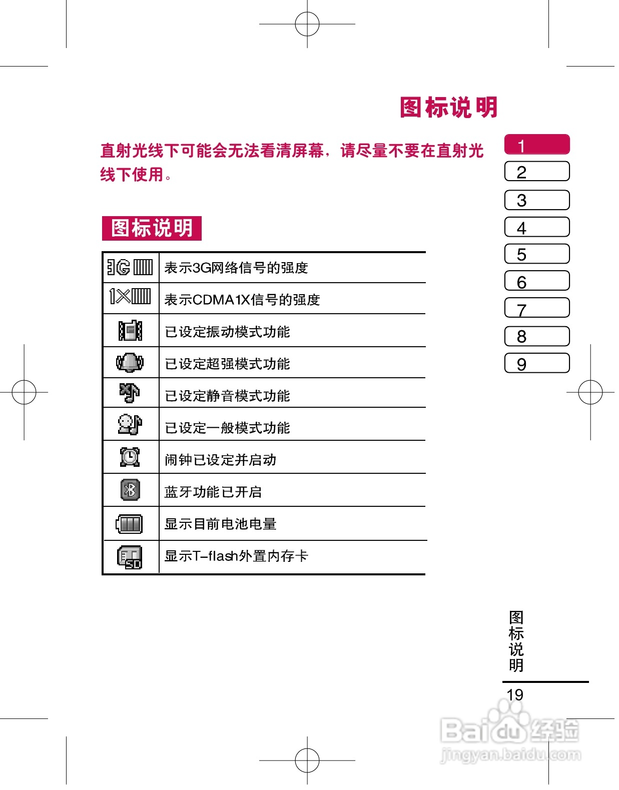 LG KV230手机使用说明书:[2]