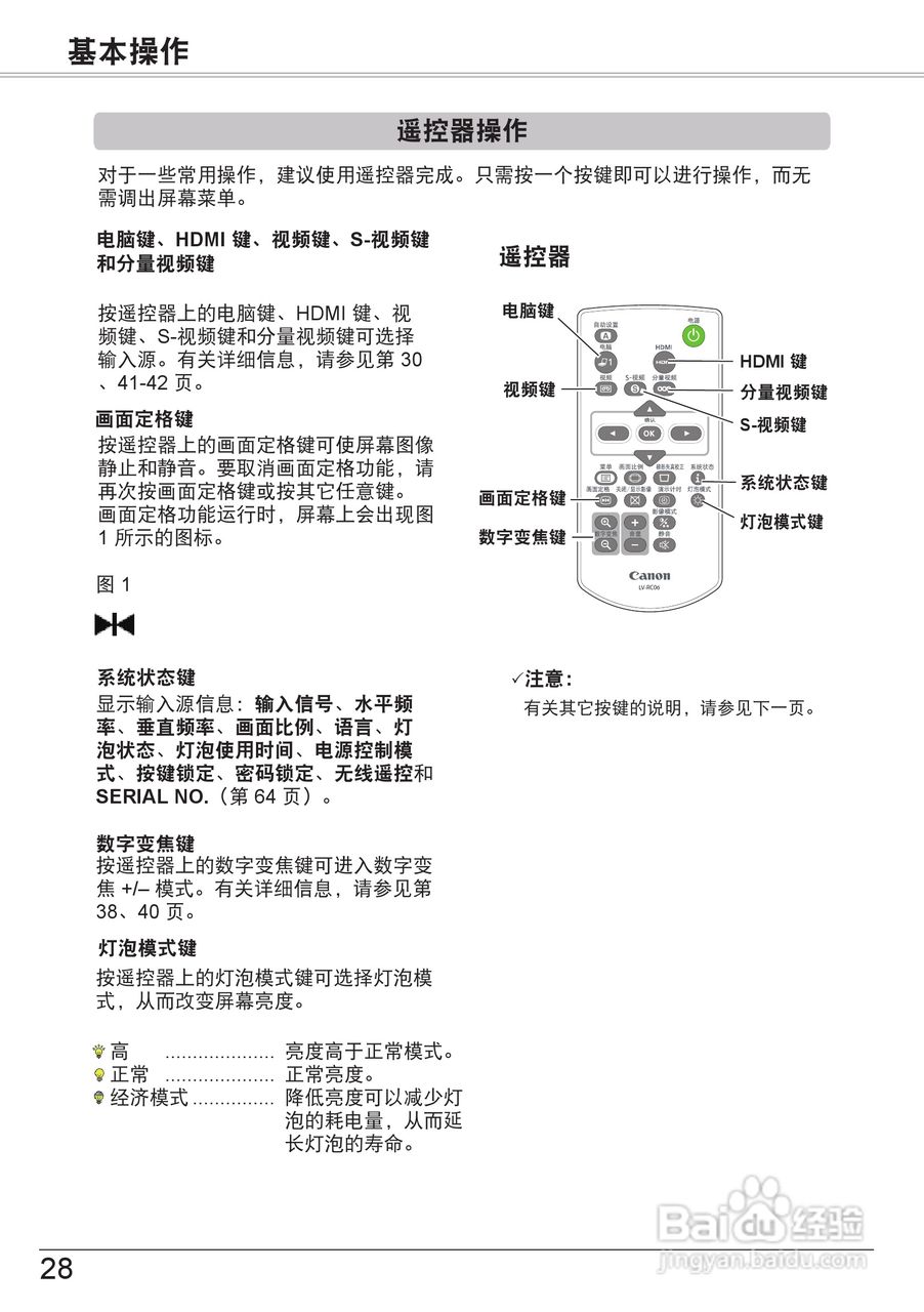 佳能 LV-7297M投影机说明书:[3]