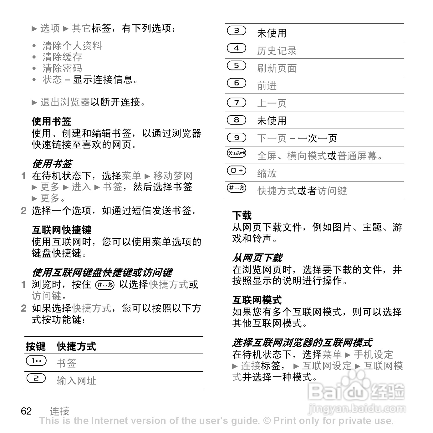 索爱W888c手机使用说明书:[7]