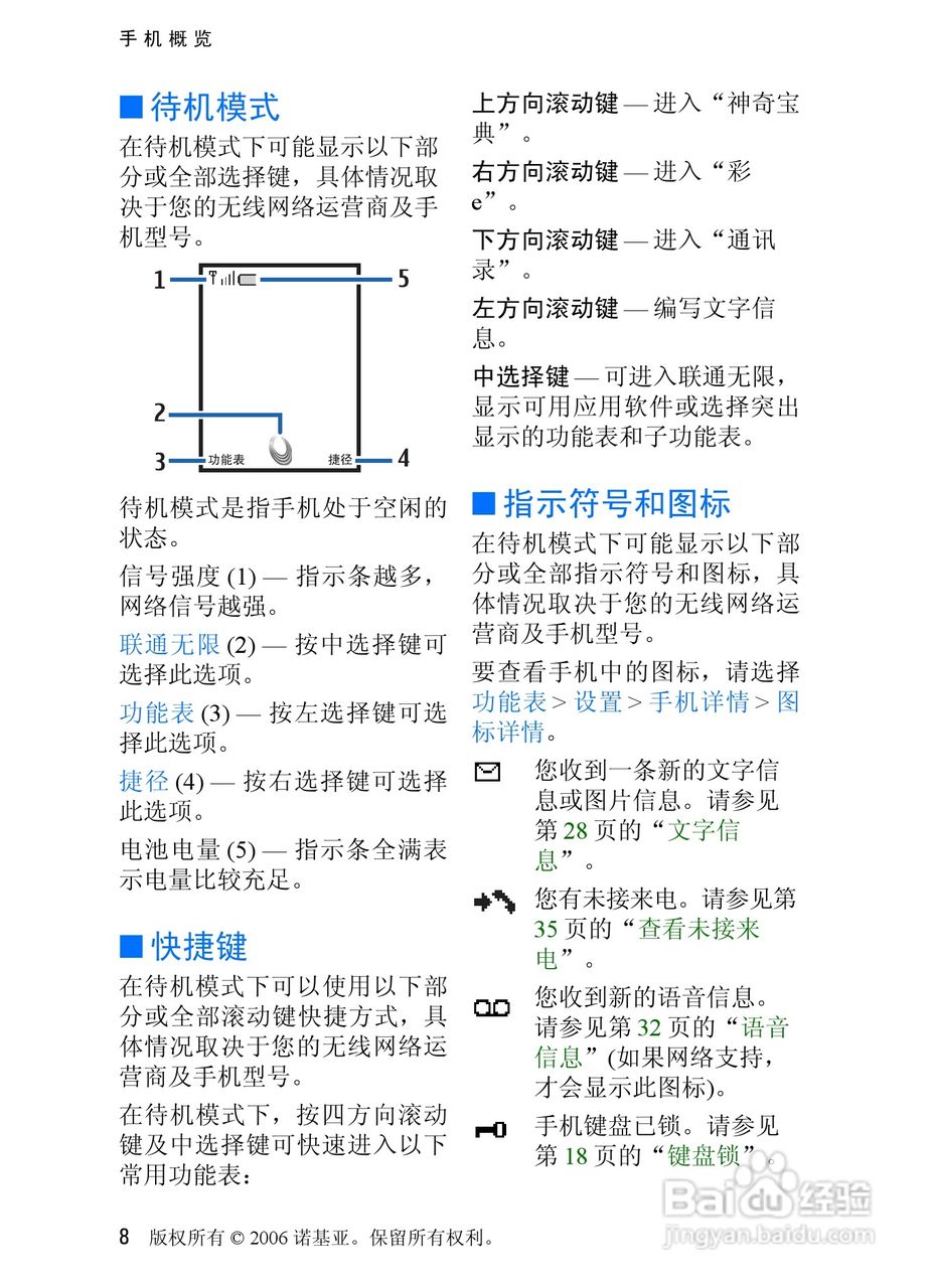 诺基亚6275手机使用说明书:[1]