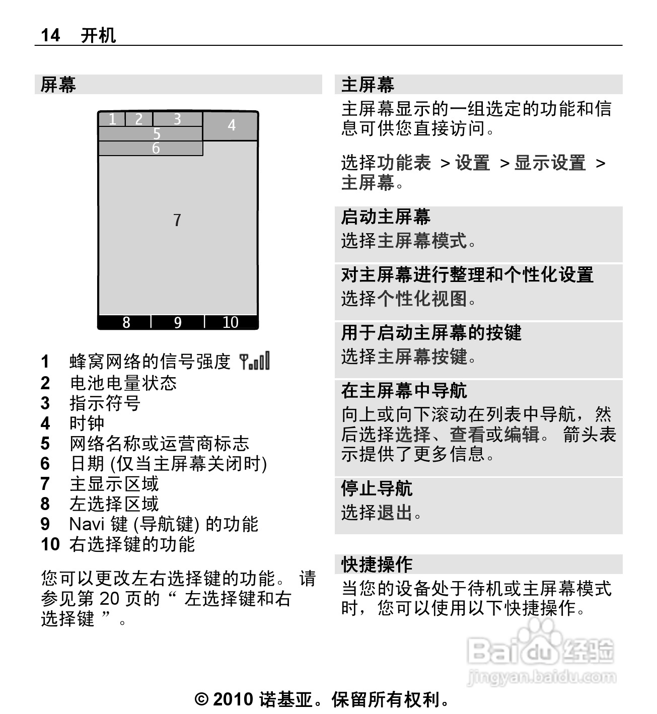 诺基亚5330手机使用说明书:[2]