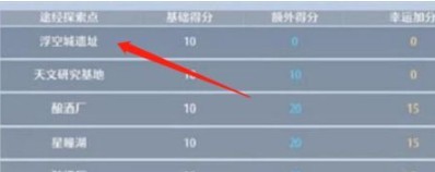 诺亚之心藏宝图怎么使用