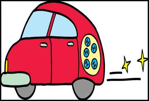 怎样正确买车