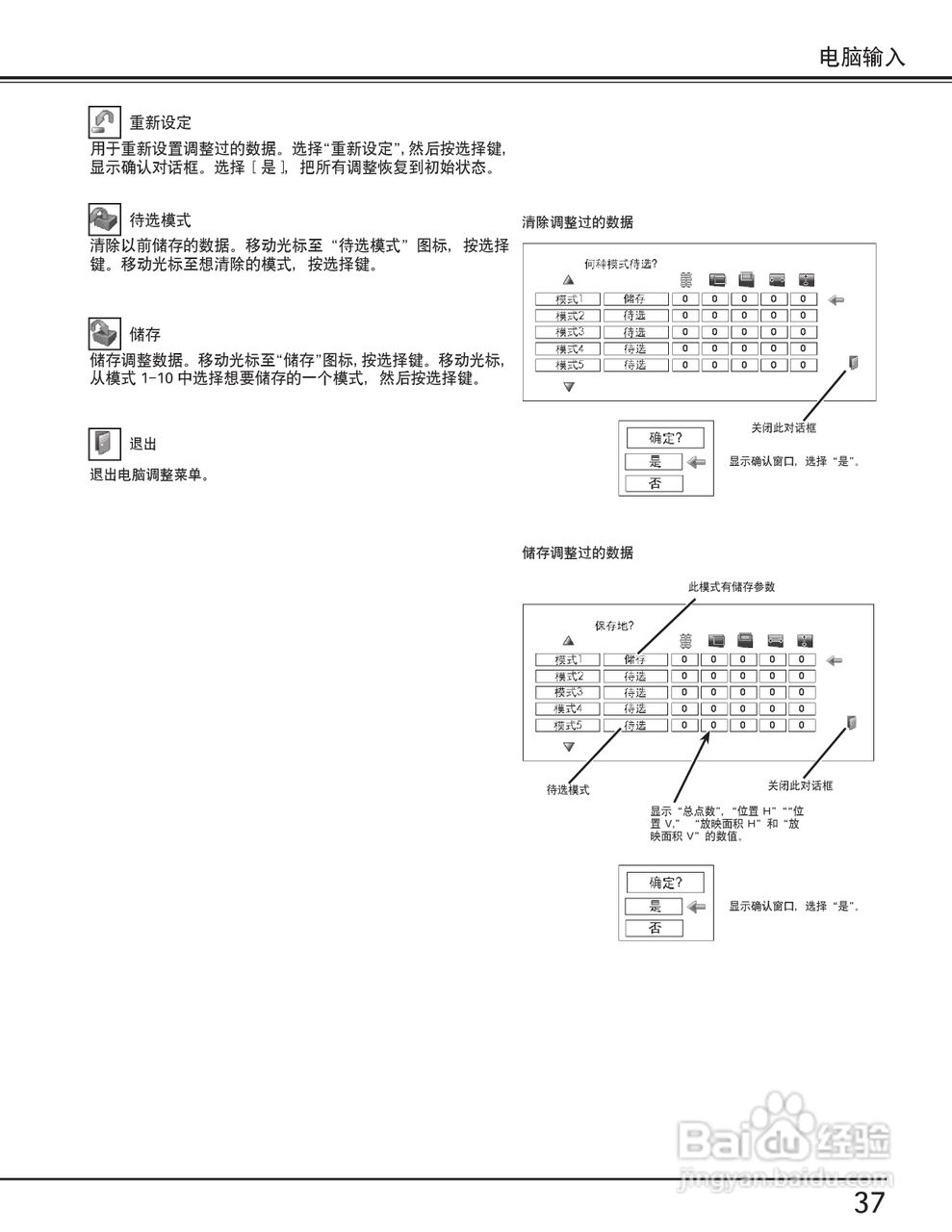 EIKI爱其 LC-X80说明书:[4]