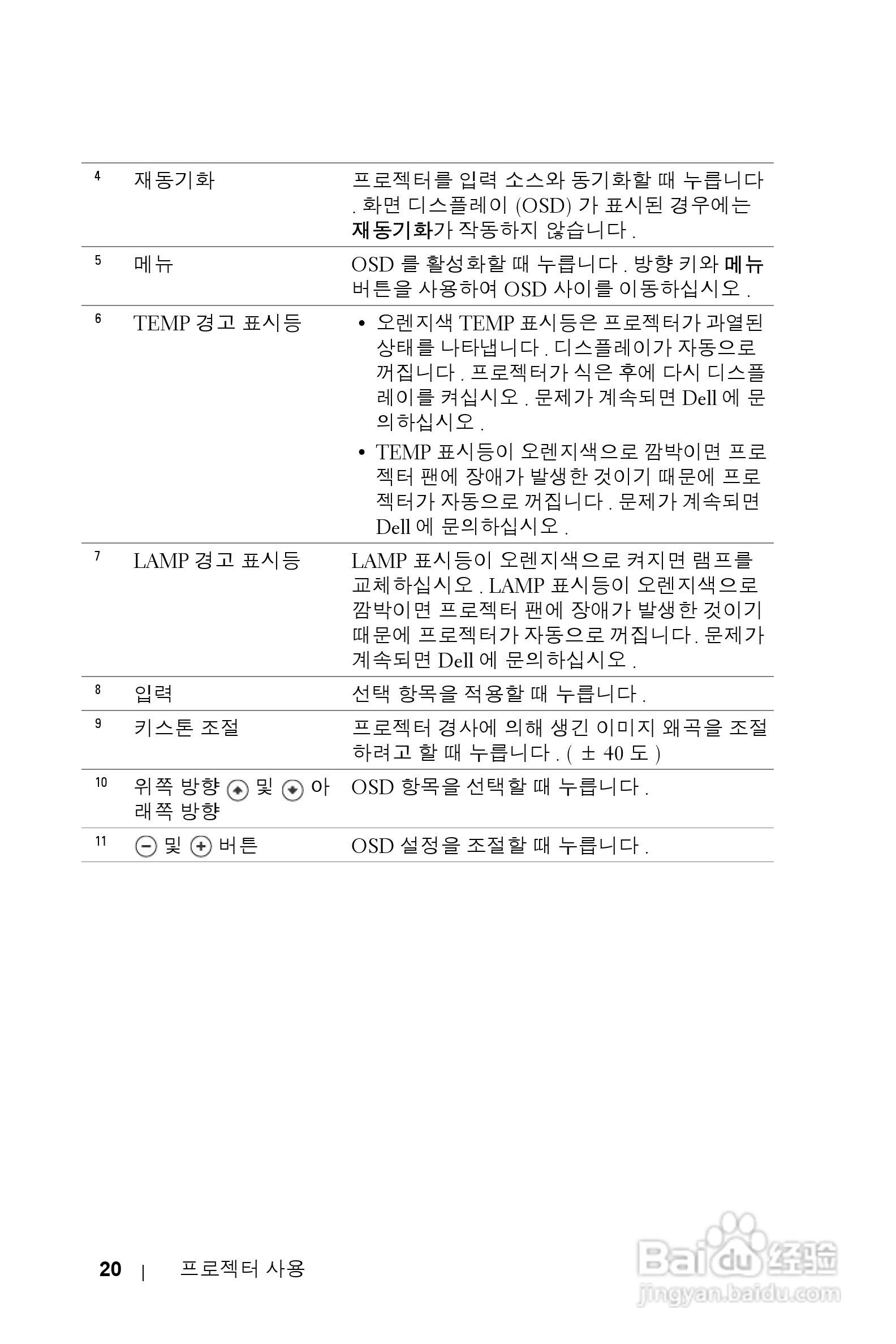 DELL Dell 2400MP Projecto投影机说明书:[35]