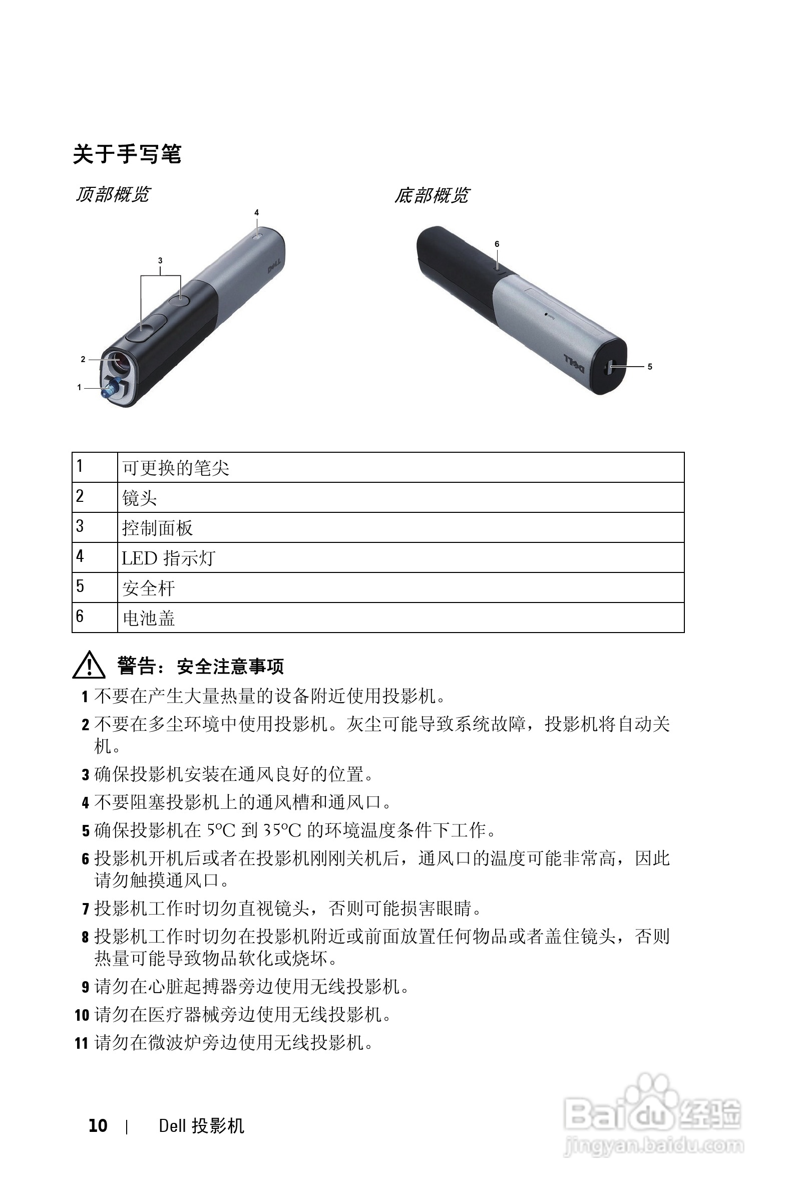 DELL S300WI投影机说明书:[1]