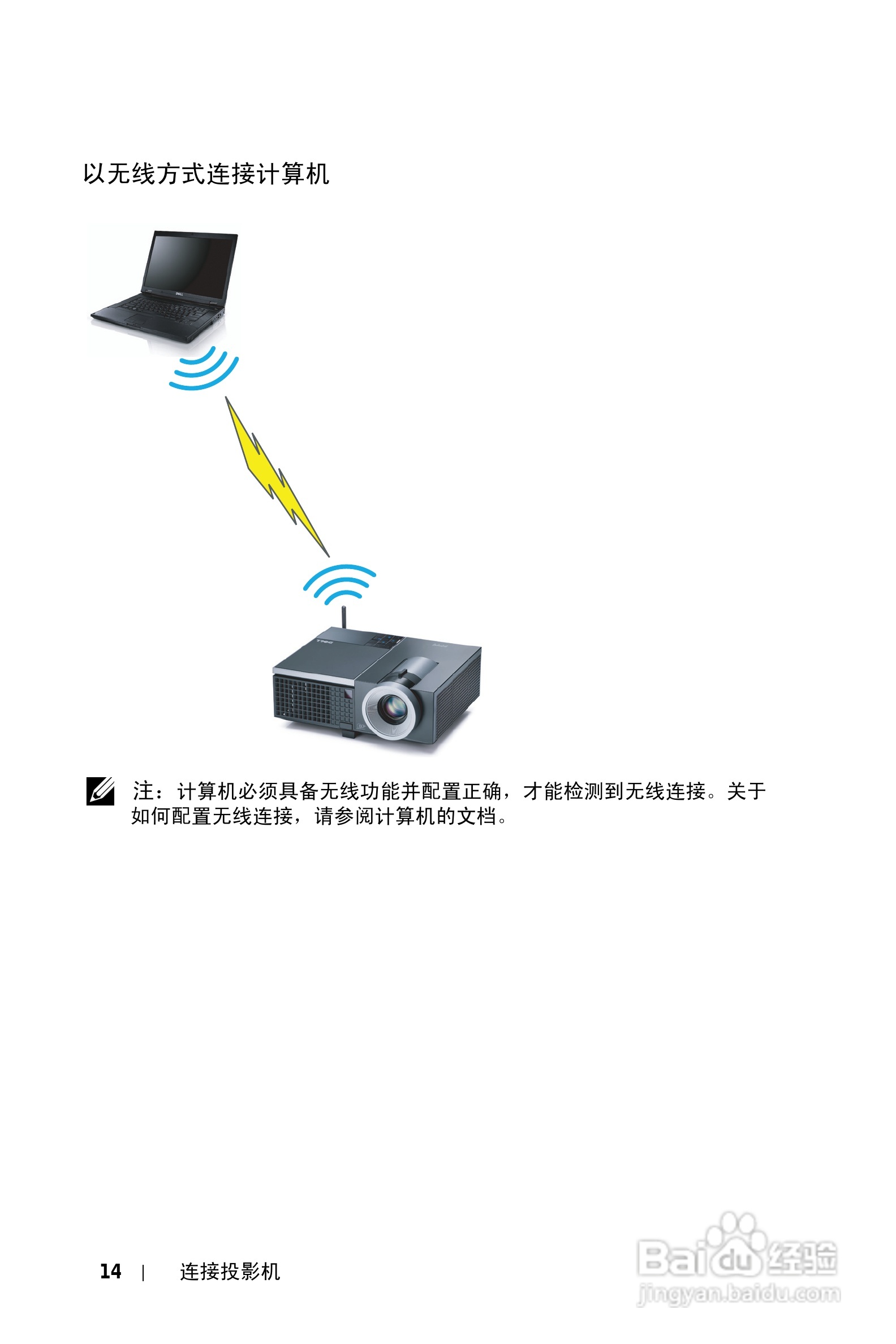 DELL Dell 4610X WIRELESS PLUS投影机说明书:[2]