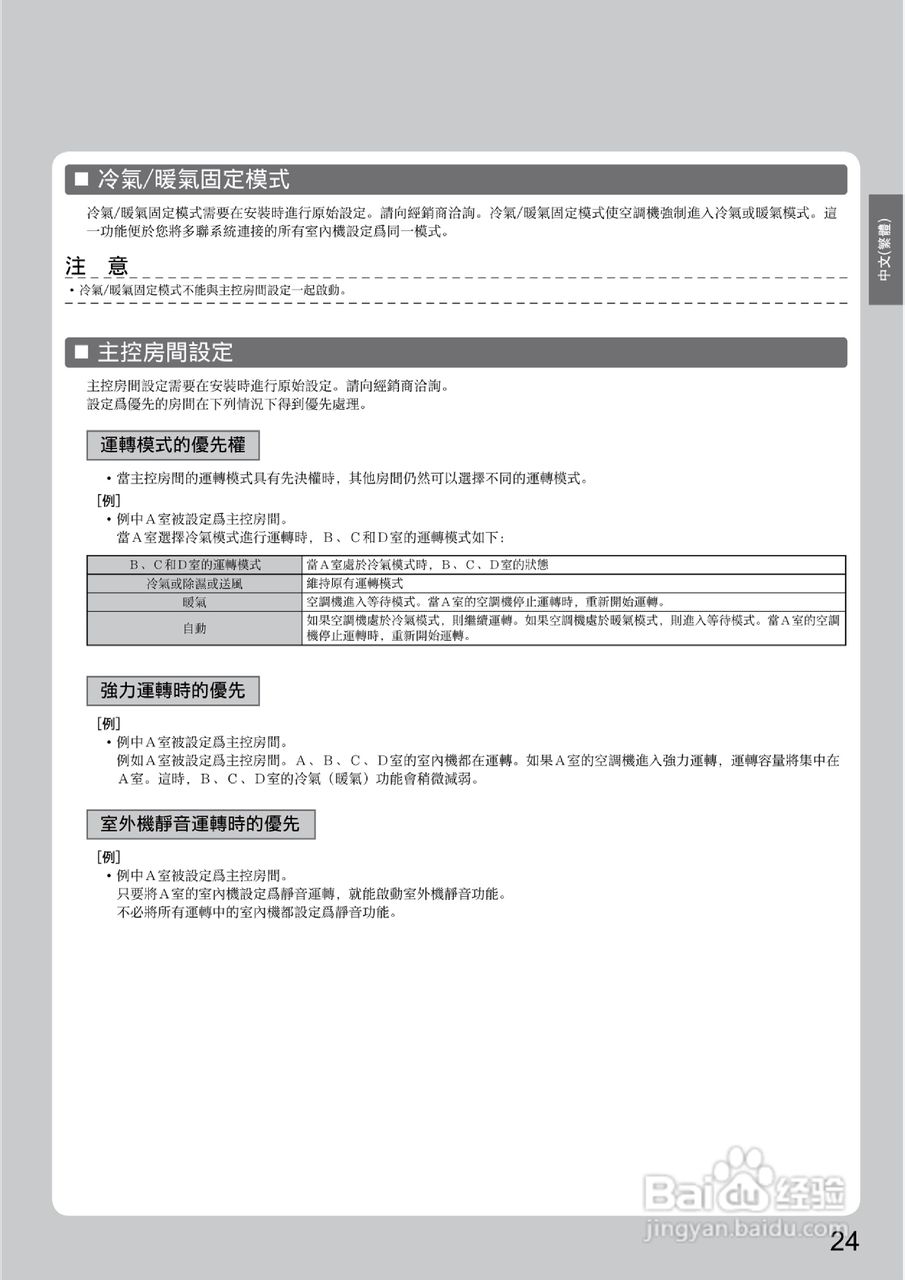大金FTX(K)S20/25/30JVLT空调说明书:[3]