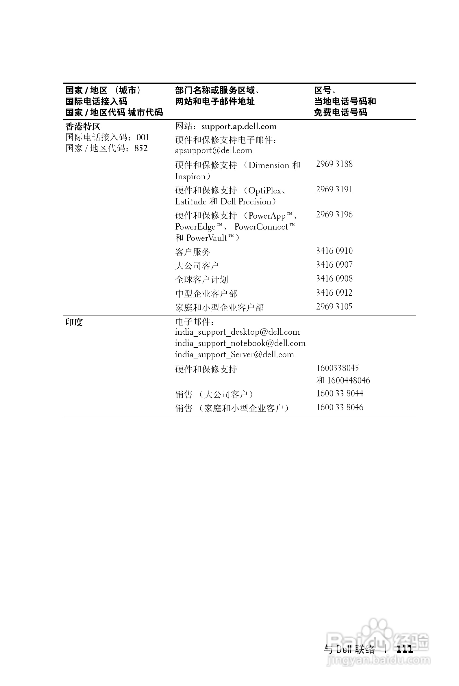 DELL Dell 1200MP Projector投影机说明书:[12]