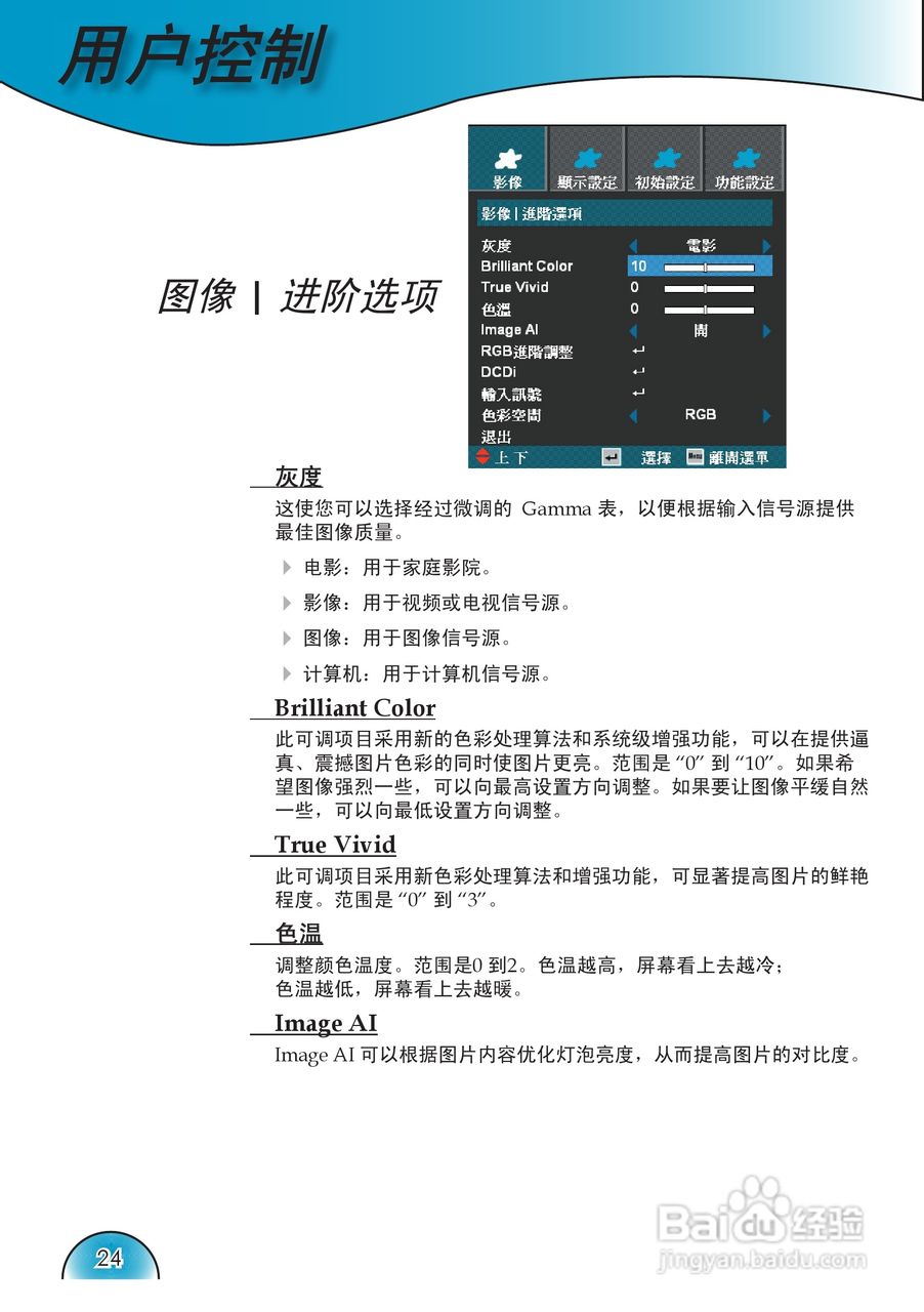 奥图码 HD72i投影机说明书:[3]
