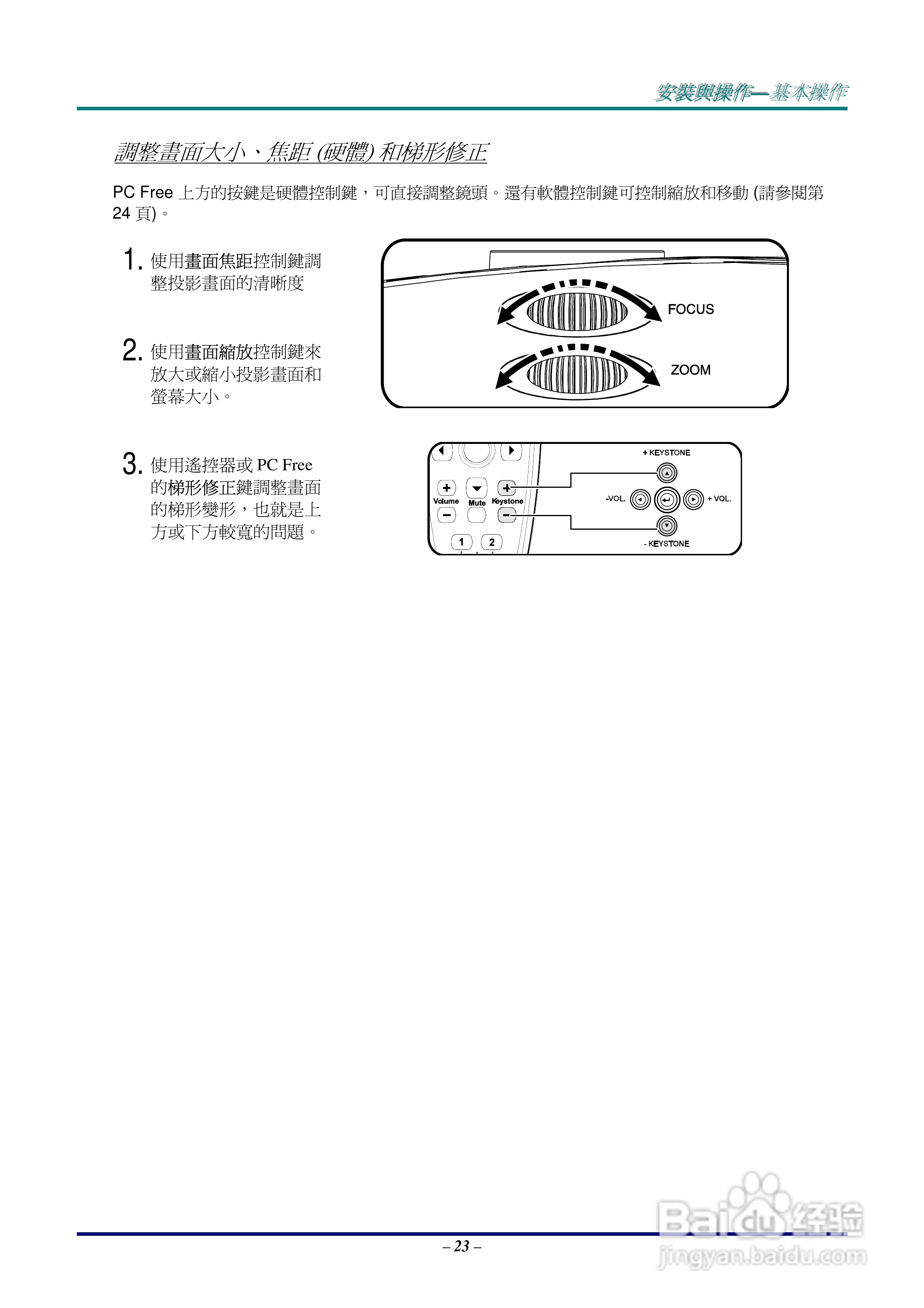 丽讯Vivitek D512P投影机说明书:[3]