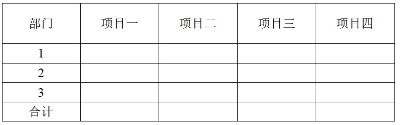 销售公司工作年终总结模板