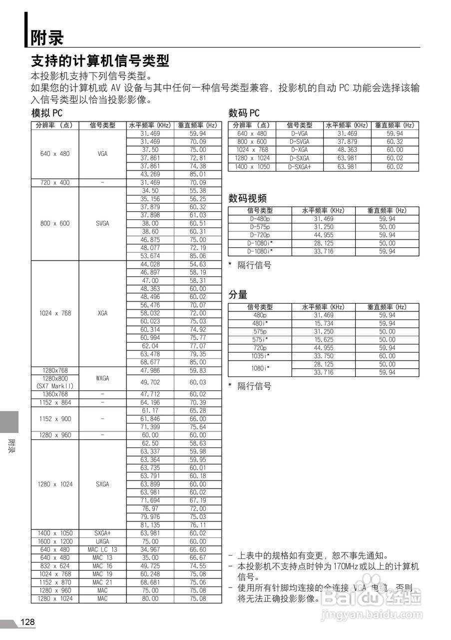 佳能SX7 MarkII投影仪使用说明书:[13]