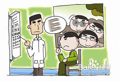 散光应该做哪些检查