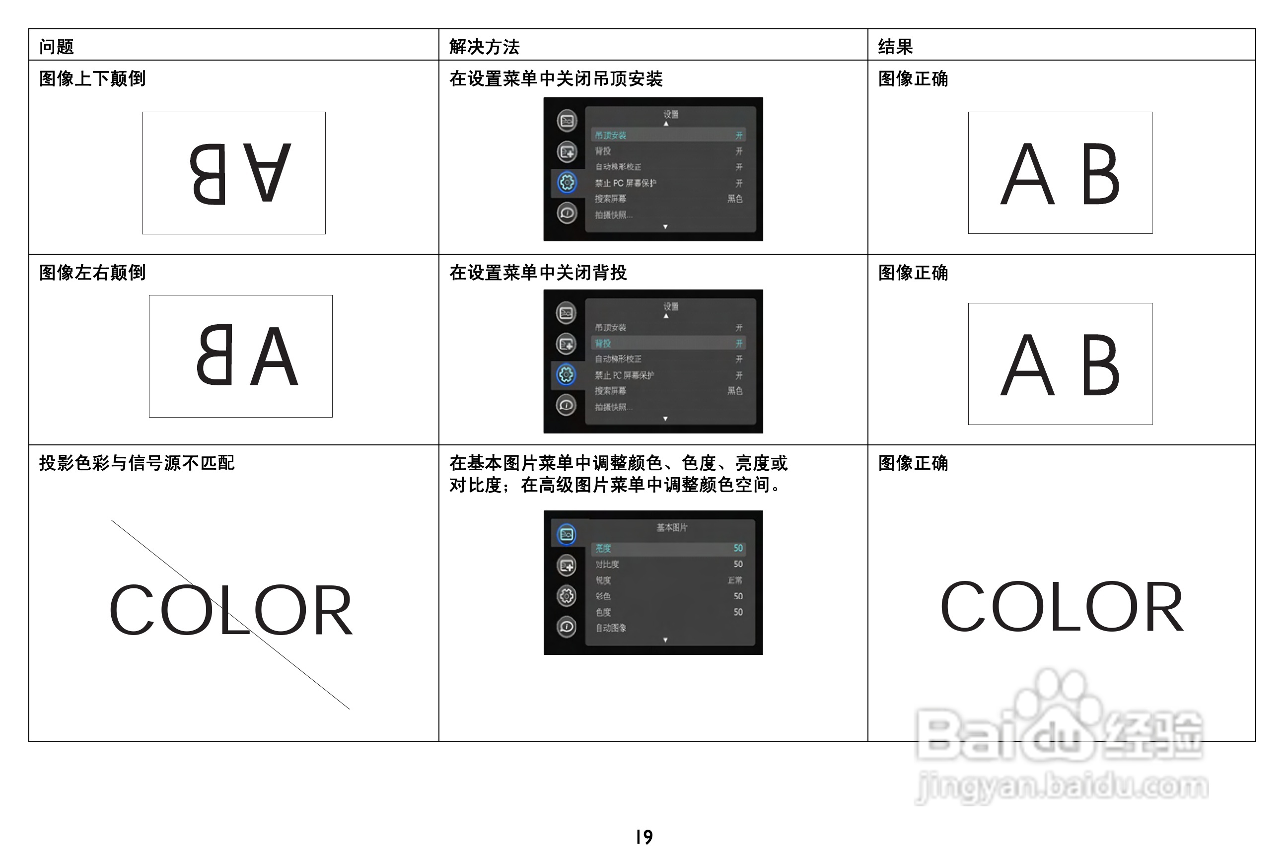 富可视 IN2194投影机说明书:[2]