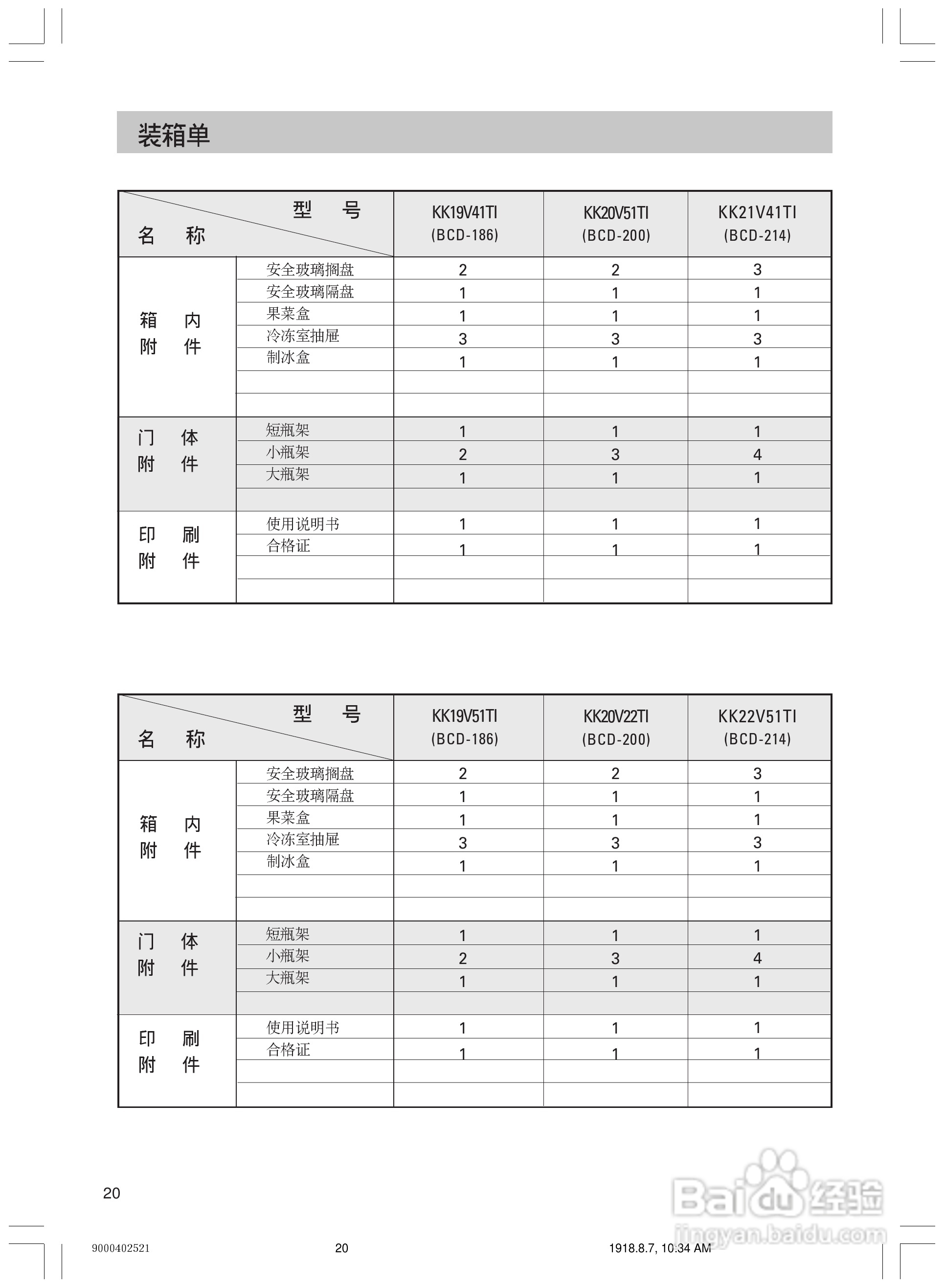 Siemens西门子KK22V51TI冰箱说明书:[2]