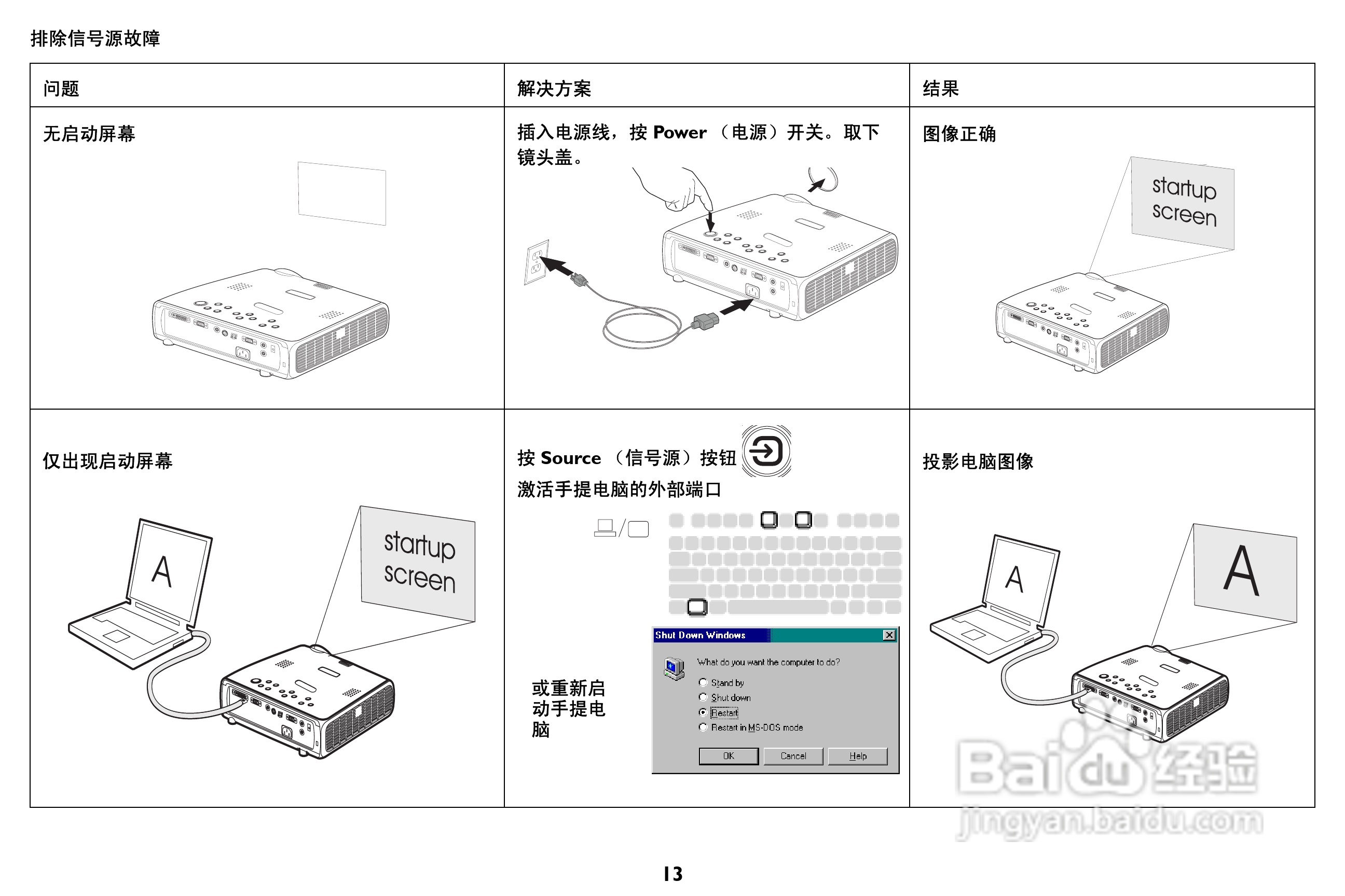 富可视 IN35投影机说明书:[2]