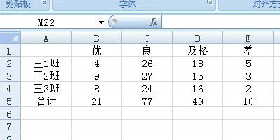 Excel图表如何制作总计和各分类项同时存在图表